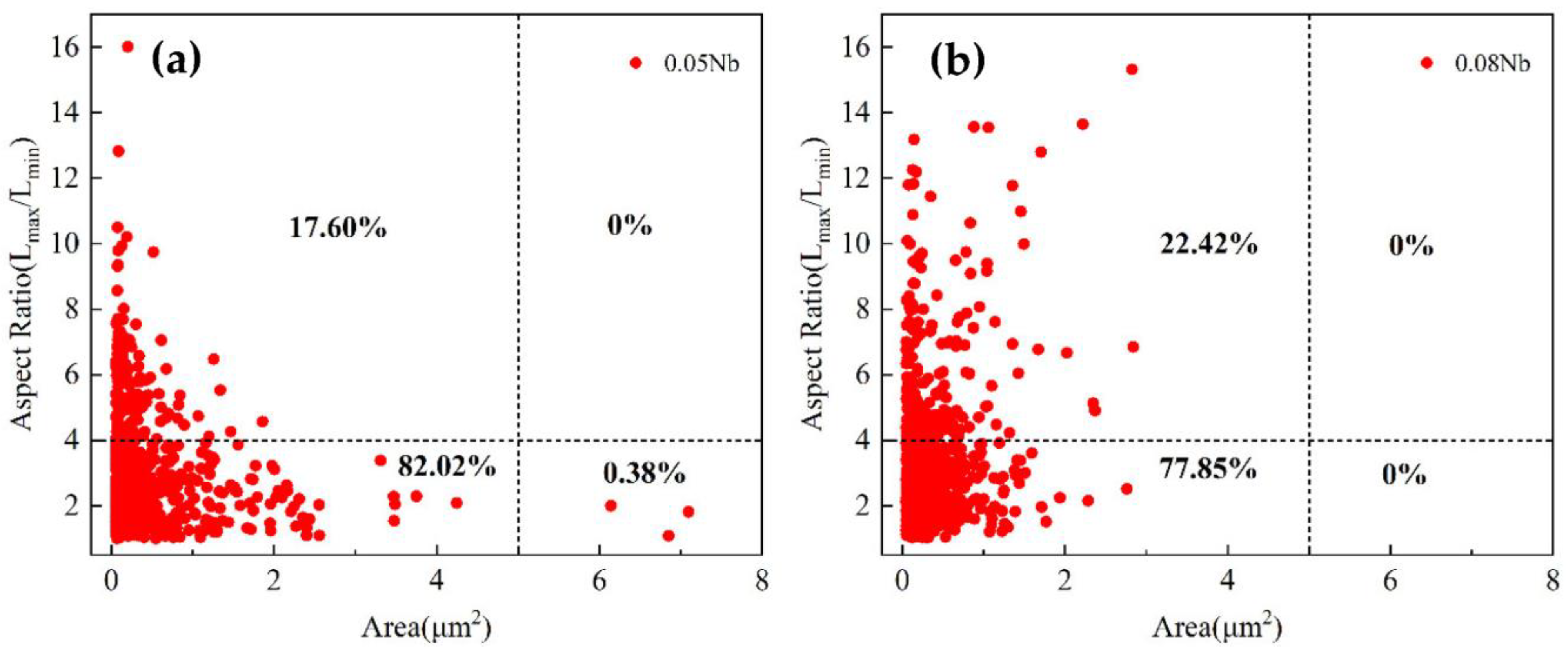 Metals 14 00042 g004
