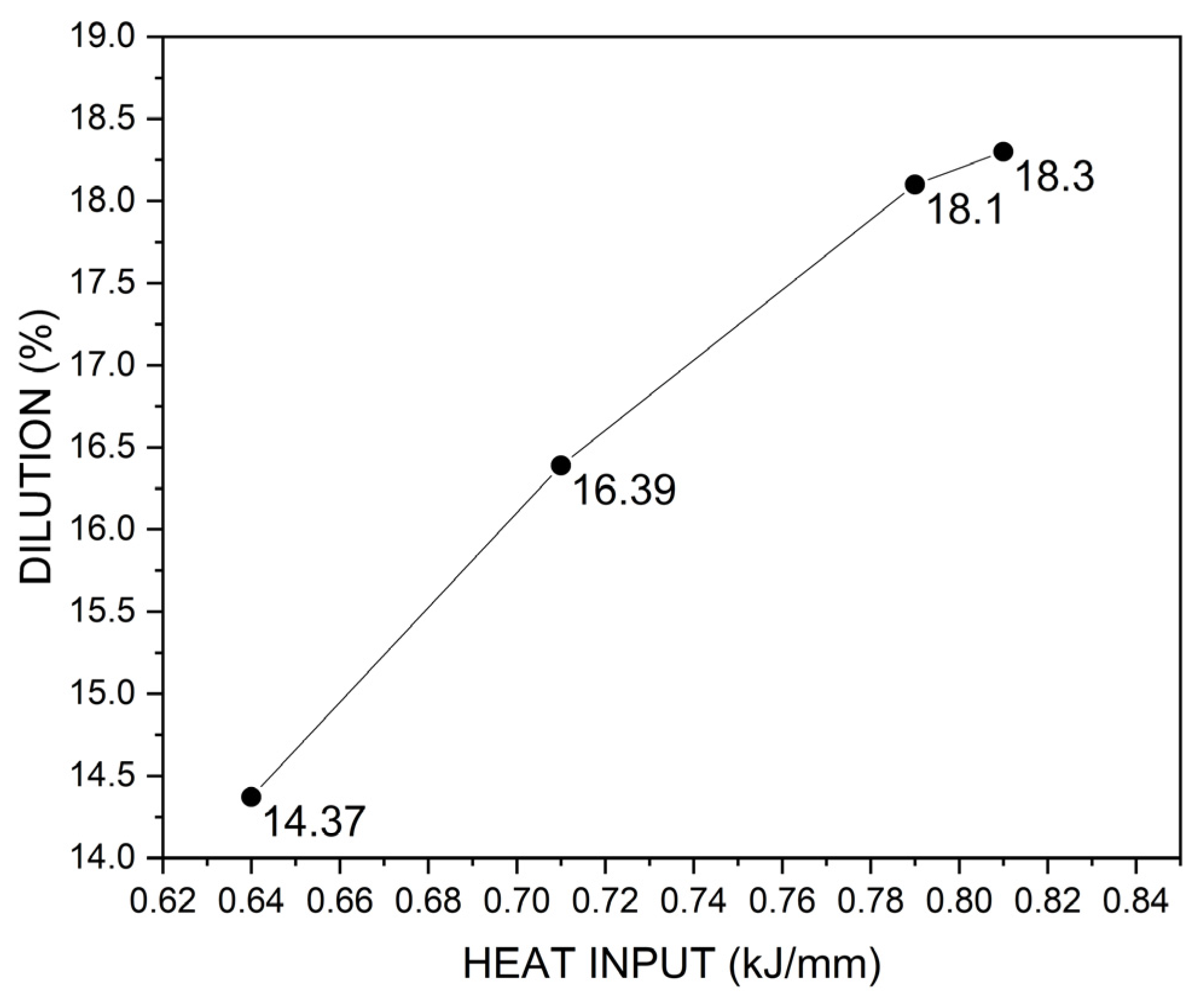 Metals 14 00043 g004