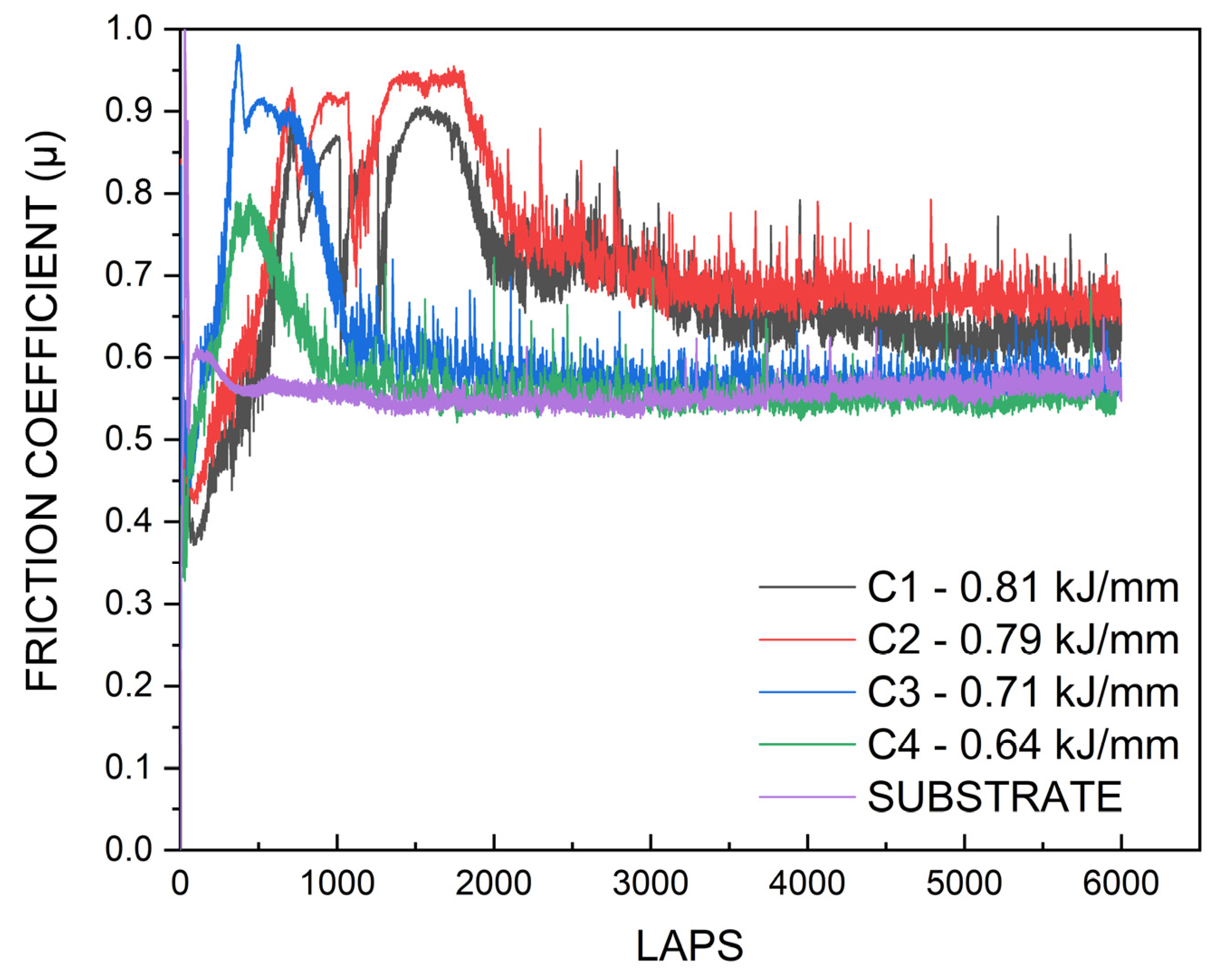 Metals 14 00043 g011
