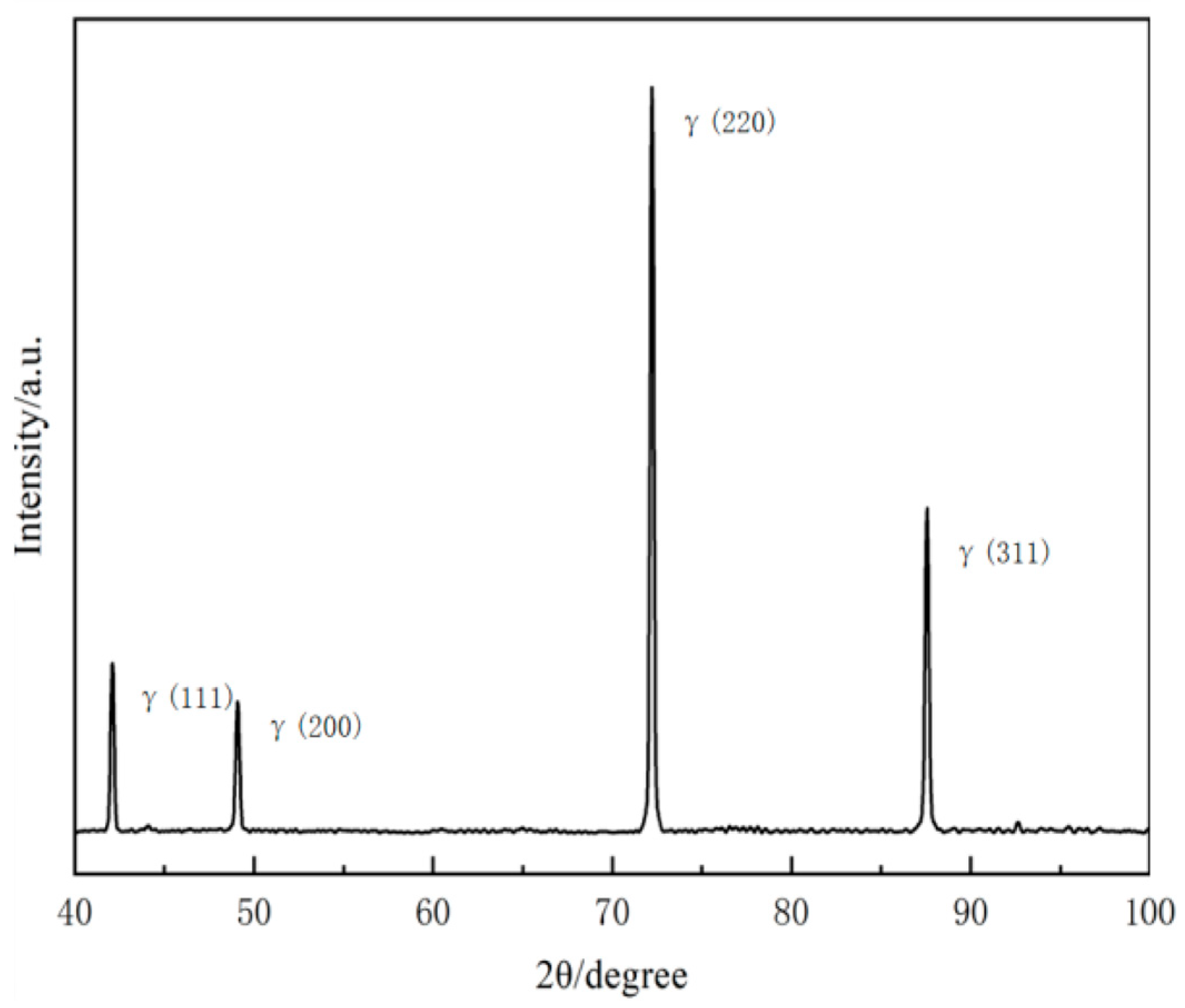 Metals 14 00047 g003