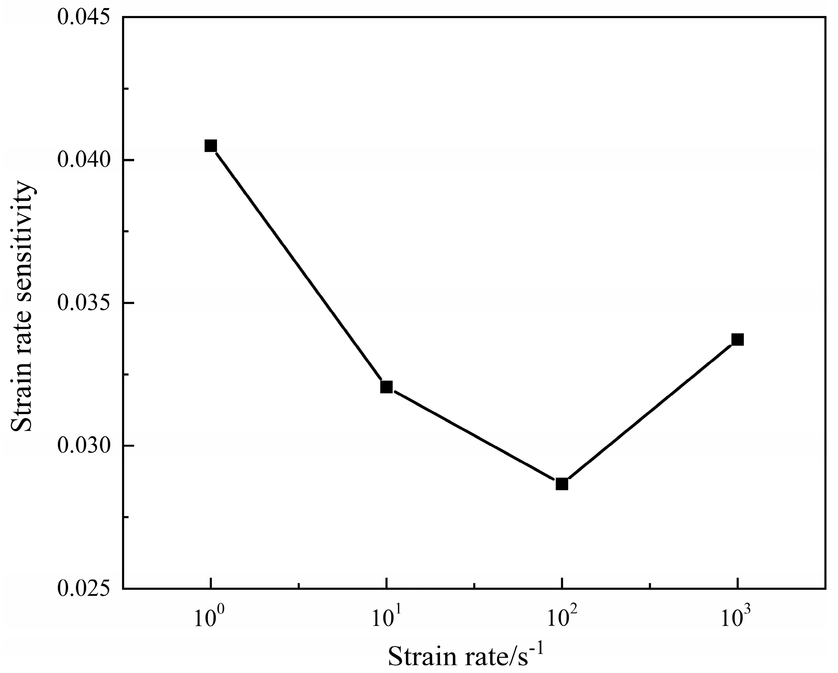 Metals 14 00047 g009