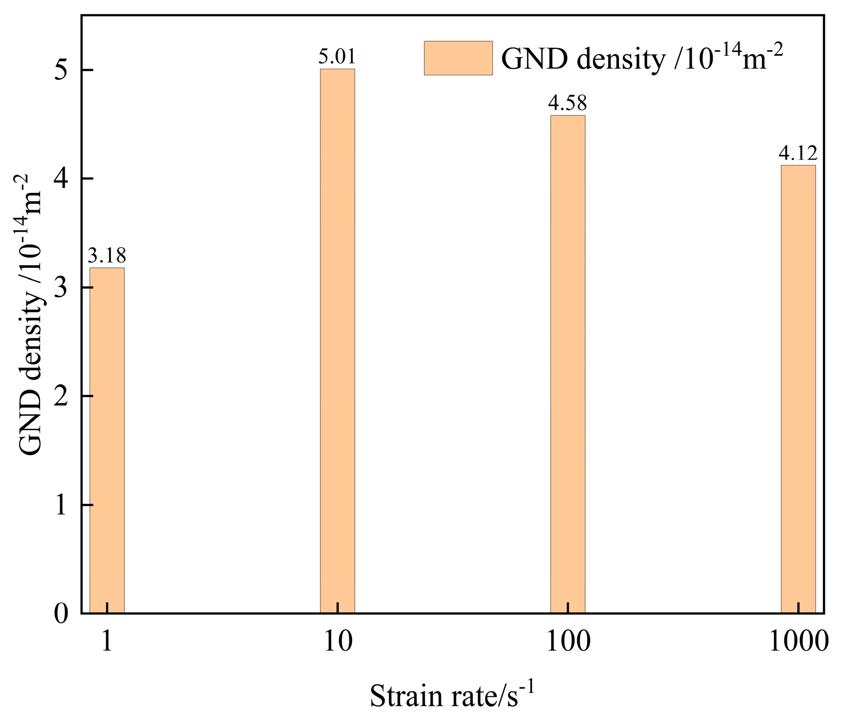 Metals 14 00047 g012