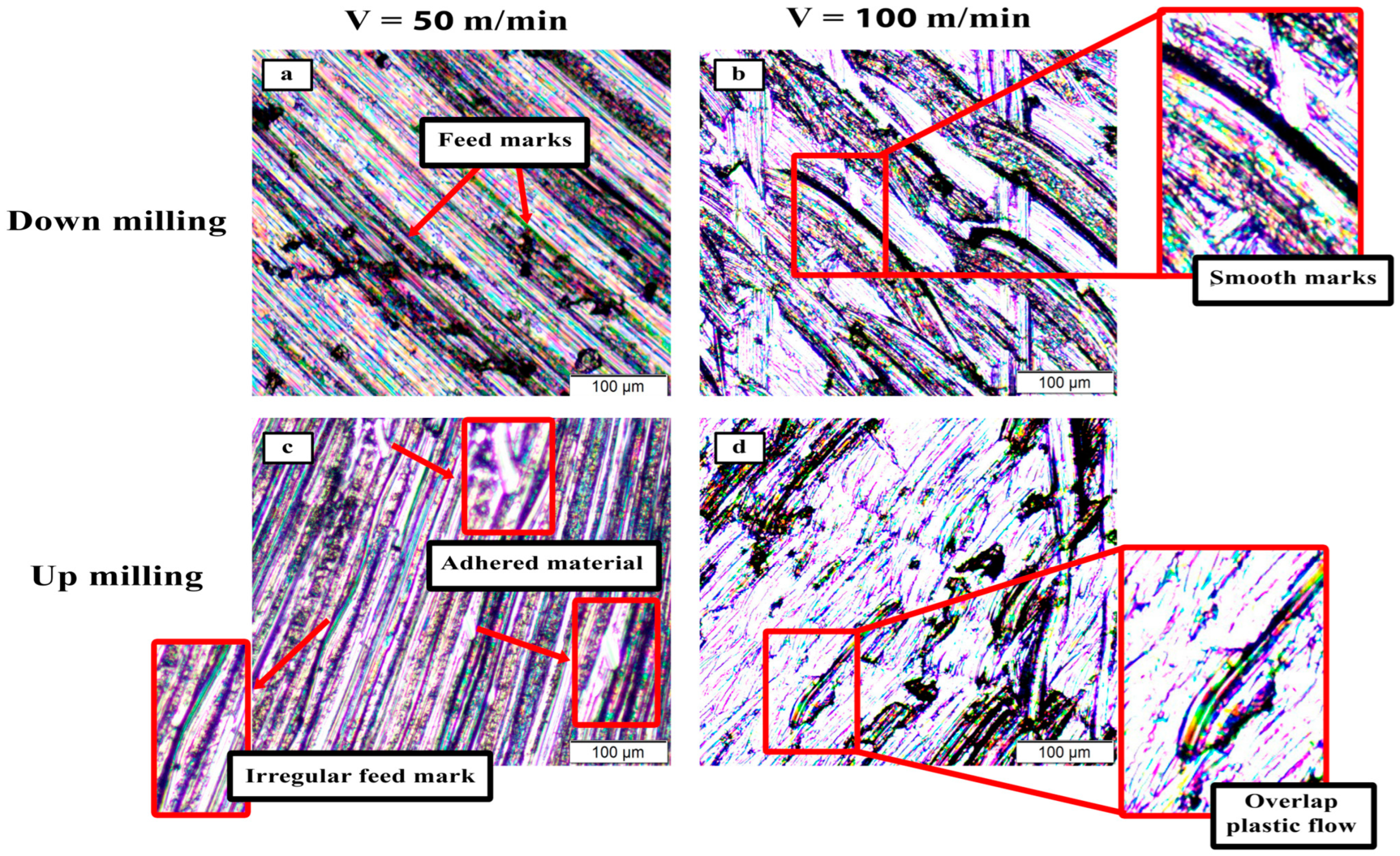 Metals 14 00048 g007 Metals 14 00048 g007