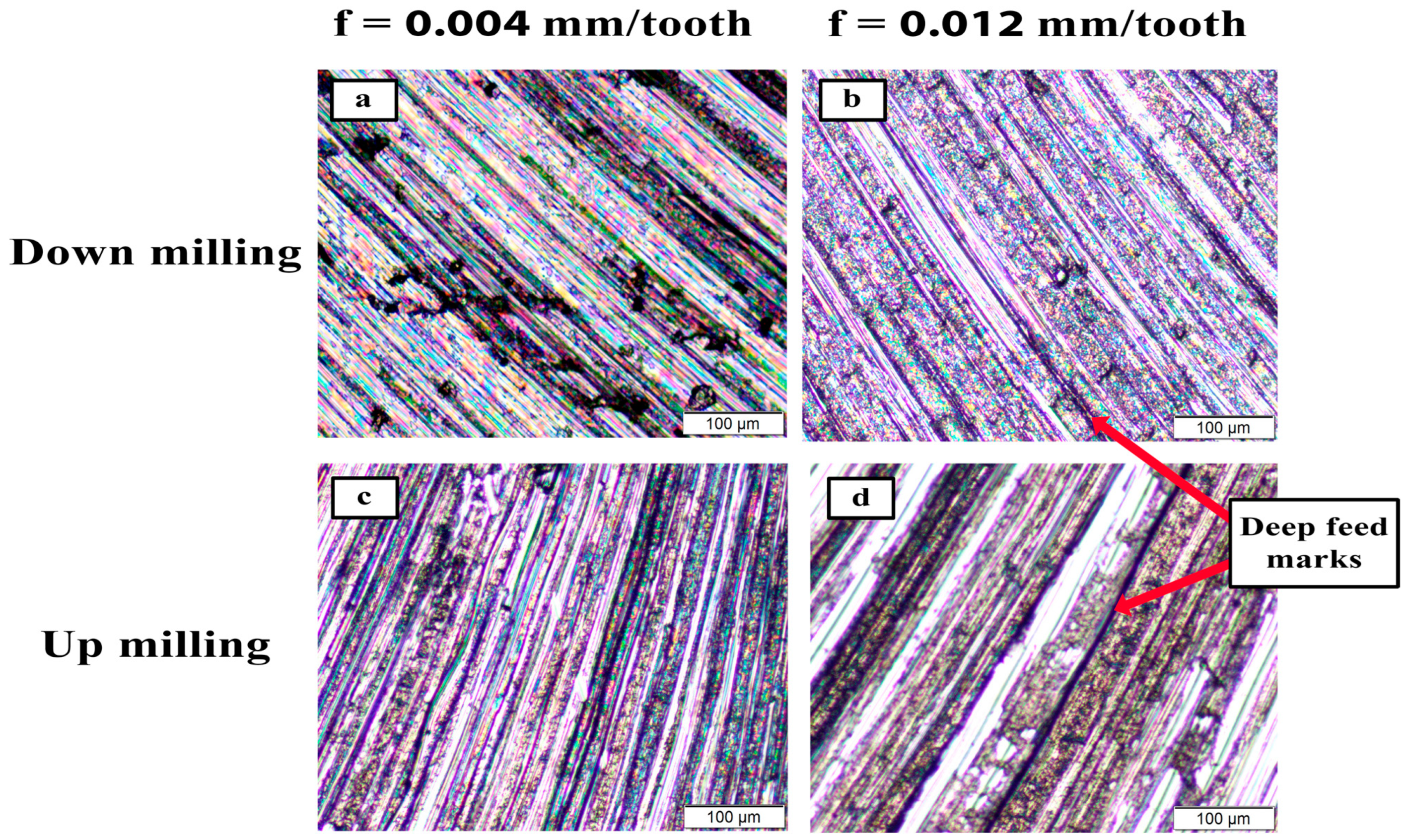 Metals 14 00048 g008 Metals 14 00048 g008