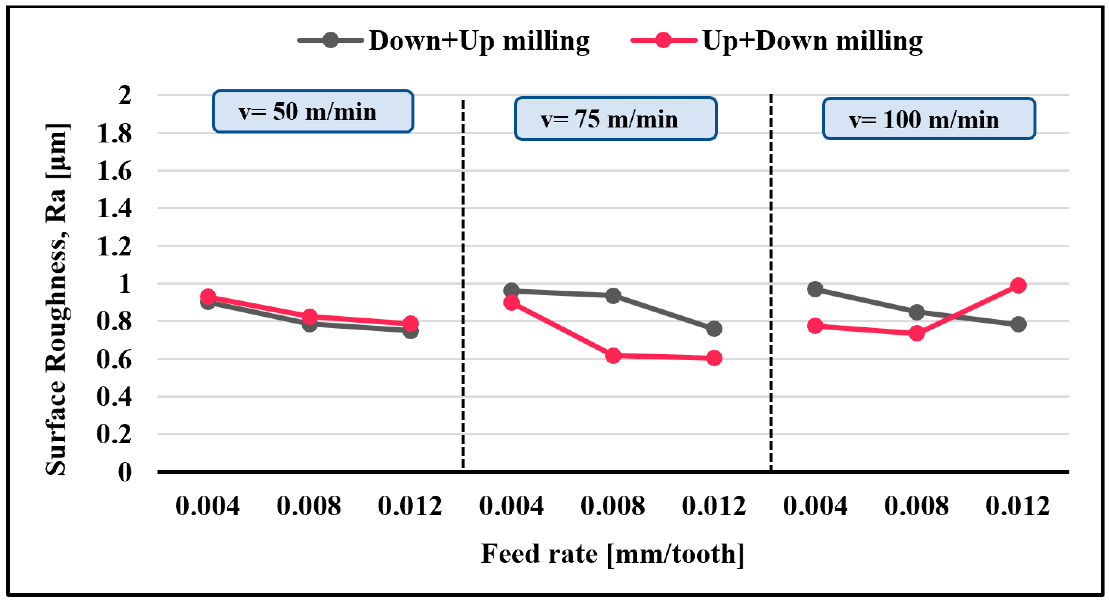 Metals 14 00048 g013 Metals 14 00048 g013