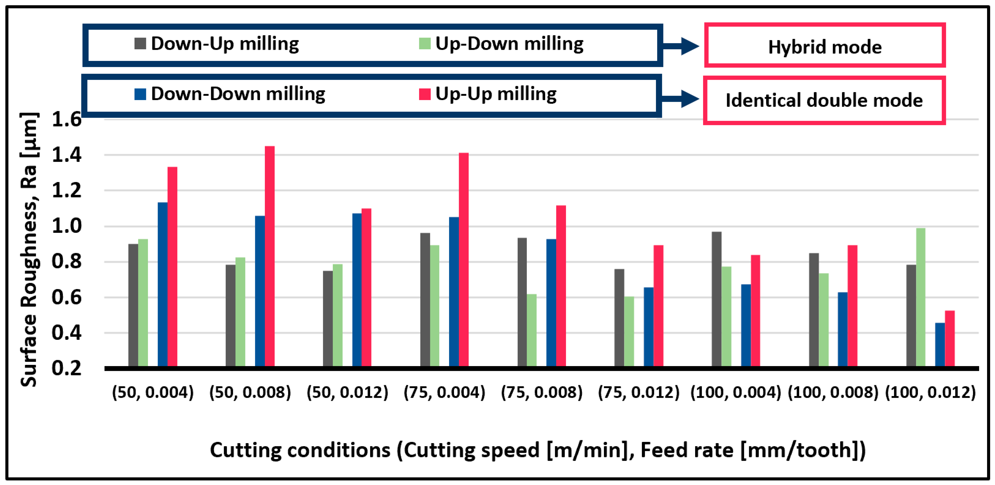 Metals 14 00048 g015 Metals 14 00048 g015