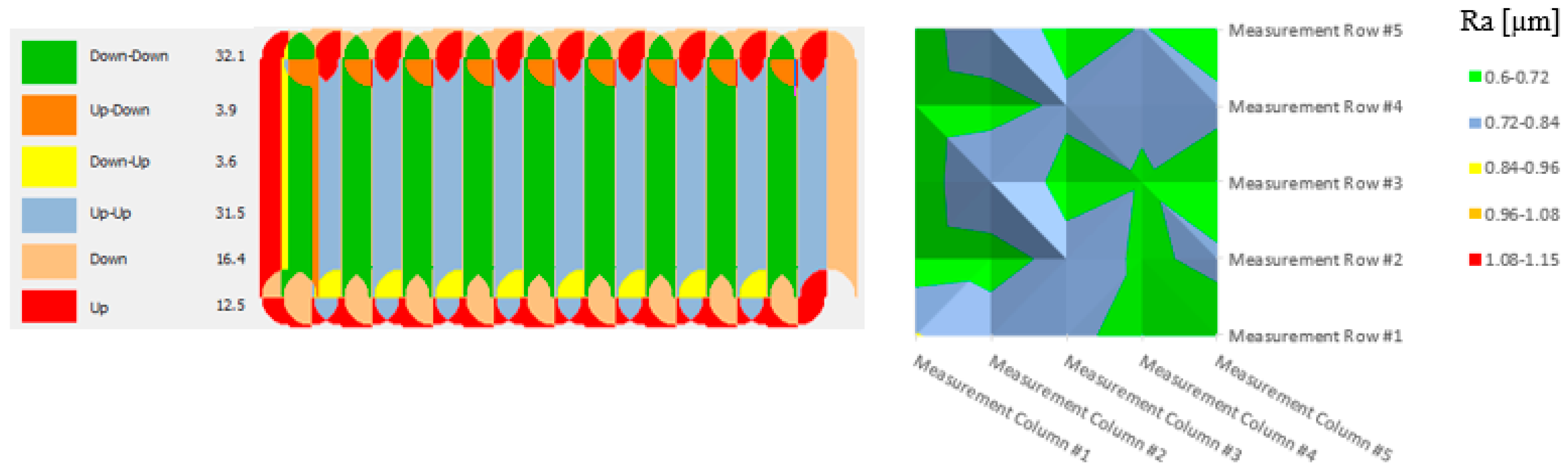 Metals 14 00048 g017 Metals 14 00048 g017