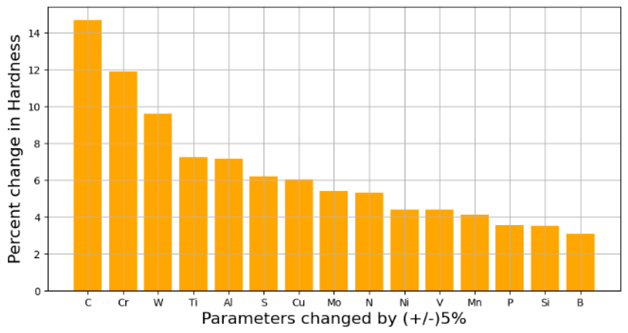 Metals 14 00049 g004