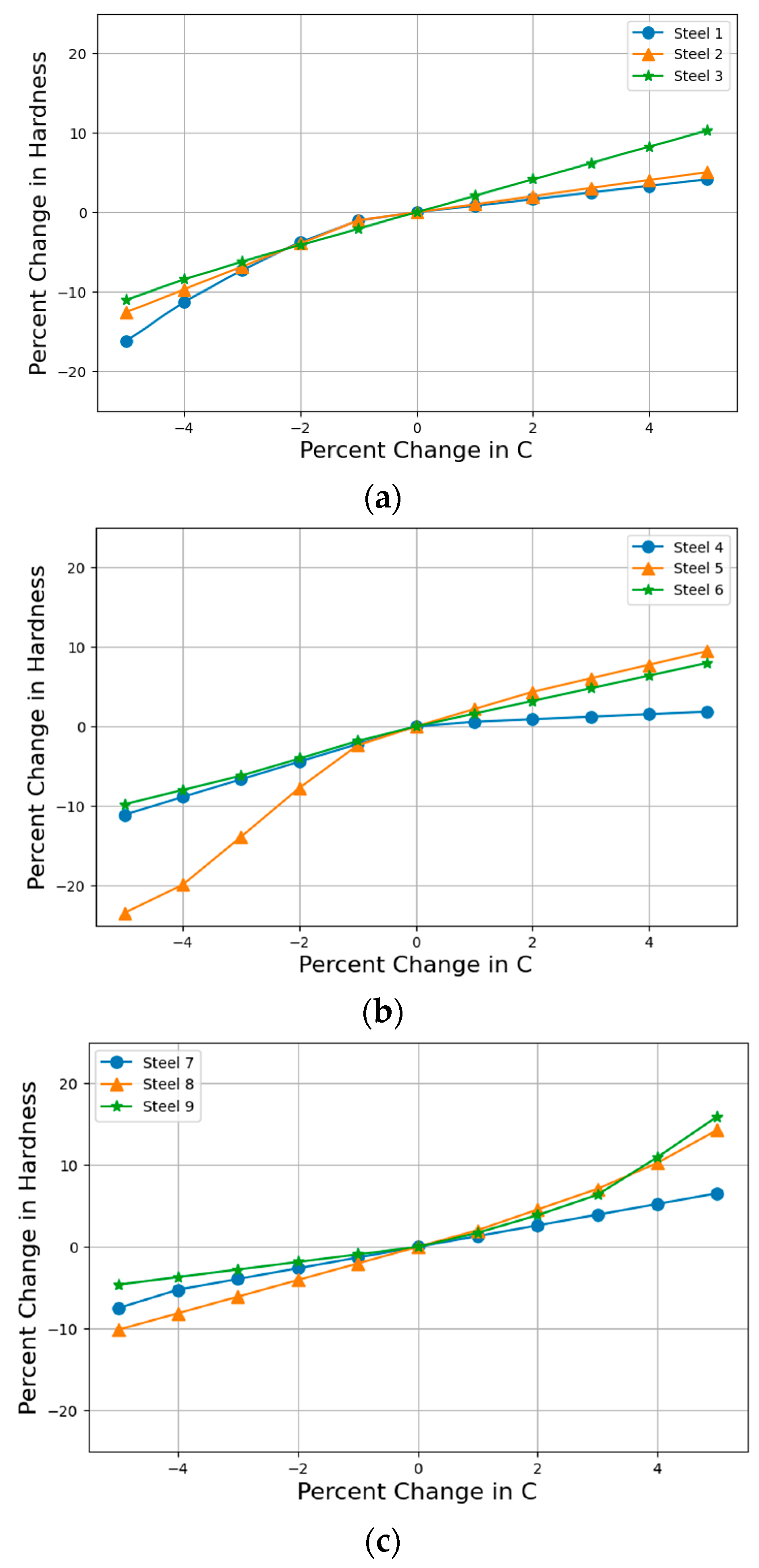 Metals 14 00049 g005