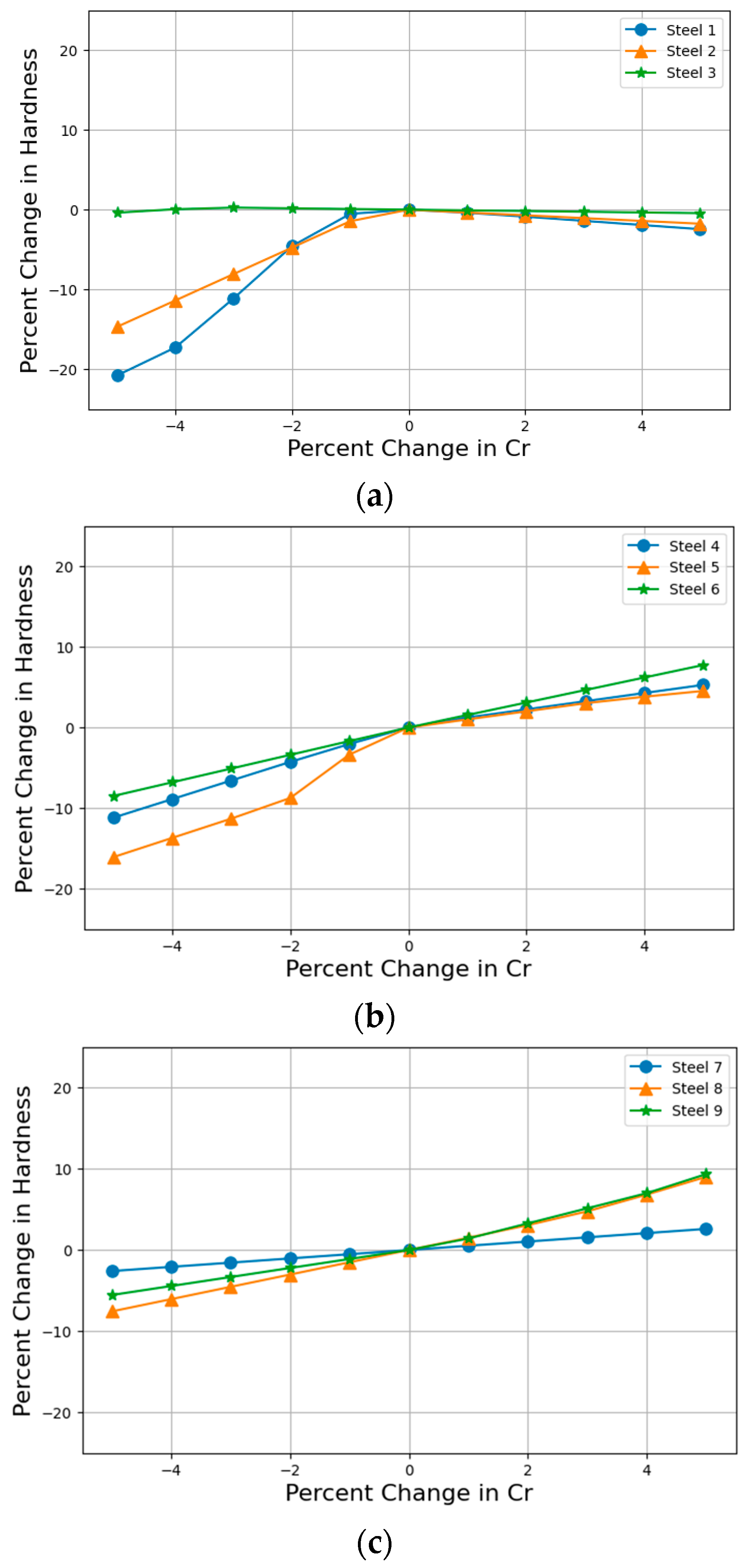 Metals 14 00049 g006