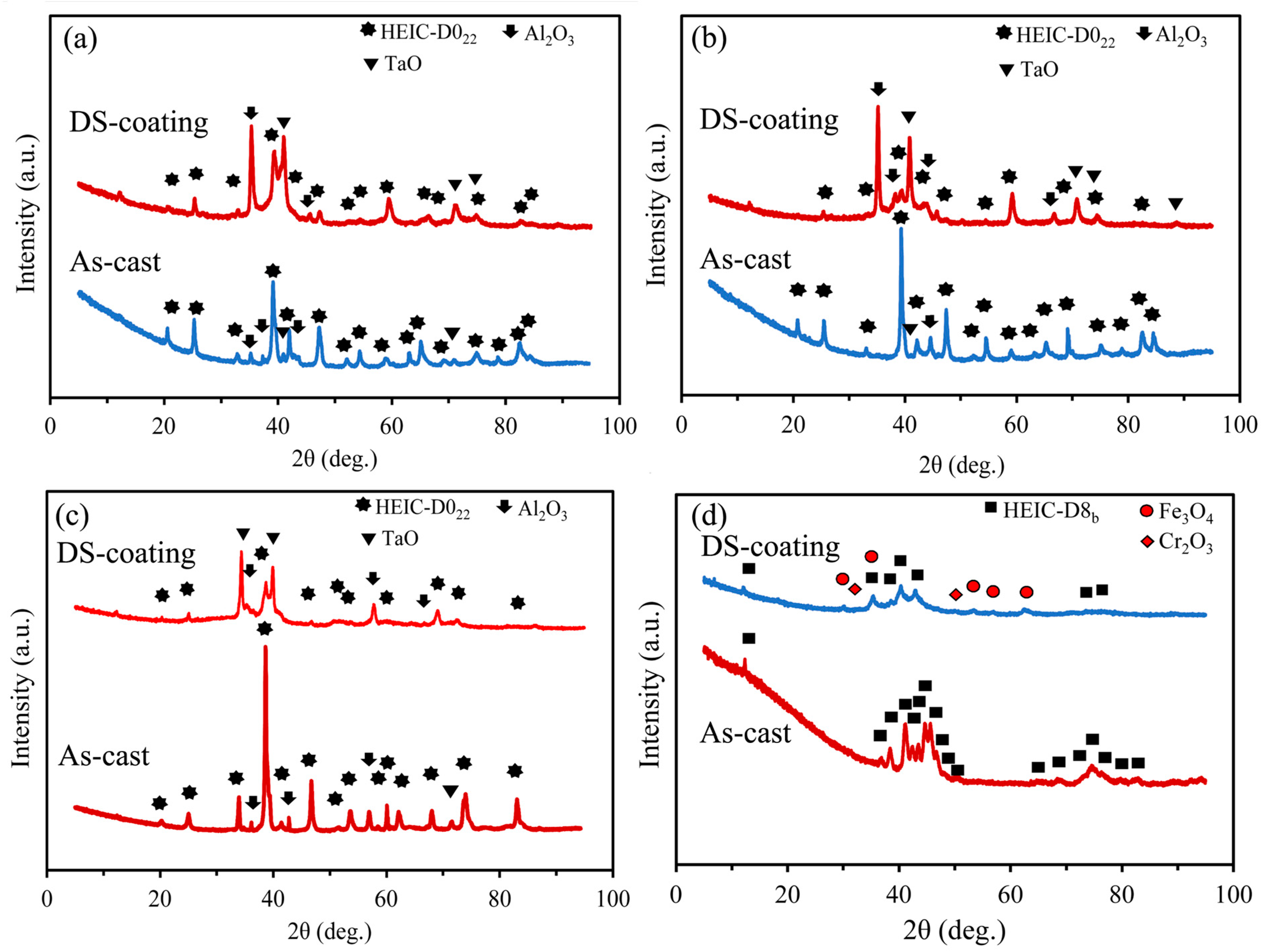 Metals 14 00050 g004