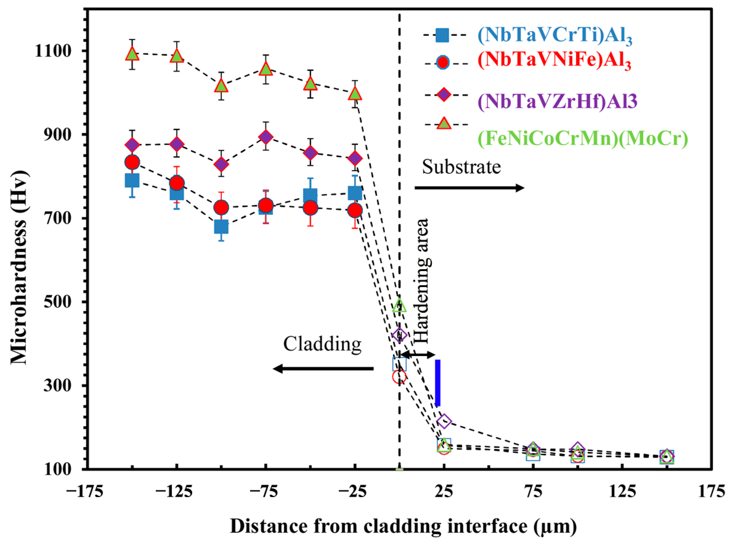 Metals 14 00050 g007