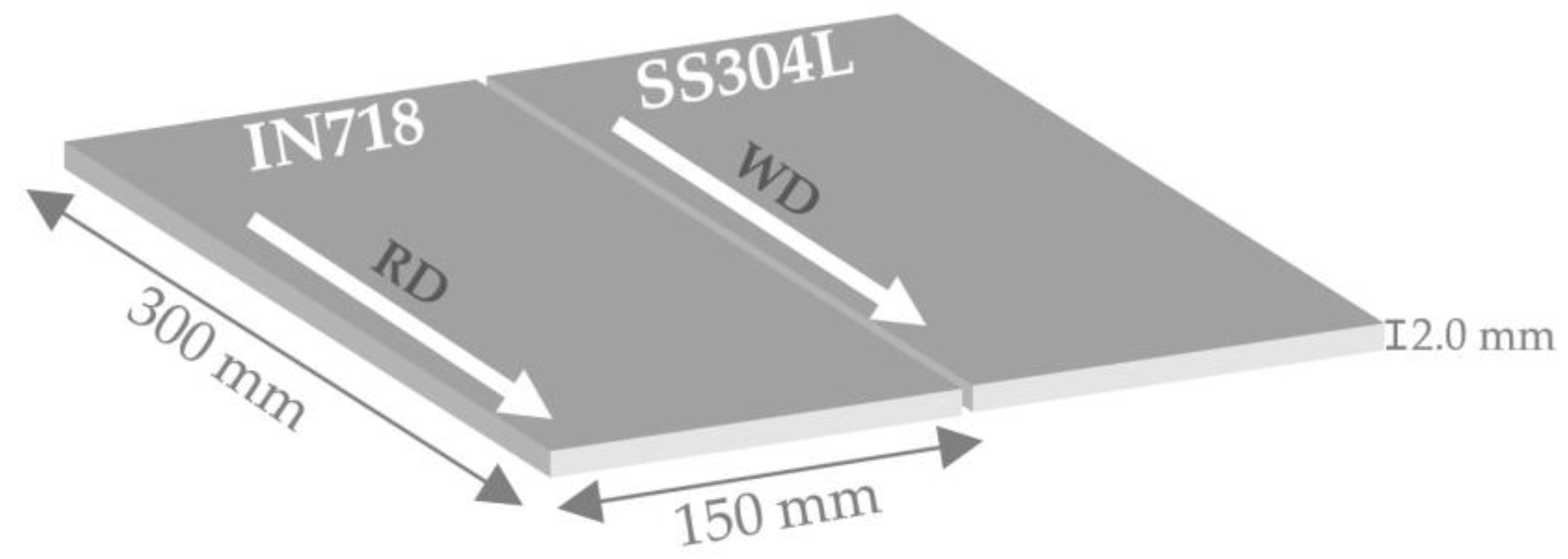 Corrosion behaviour study of Inconel 617 TIG and A-TIG weldments