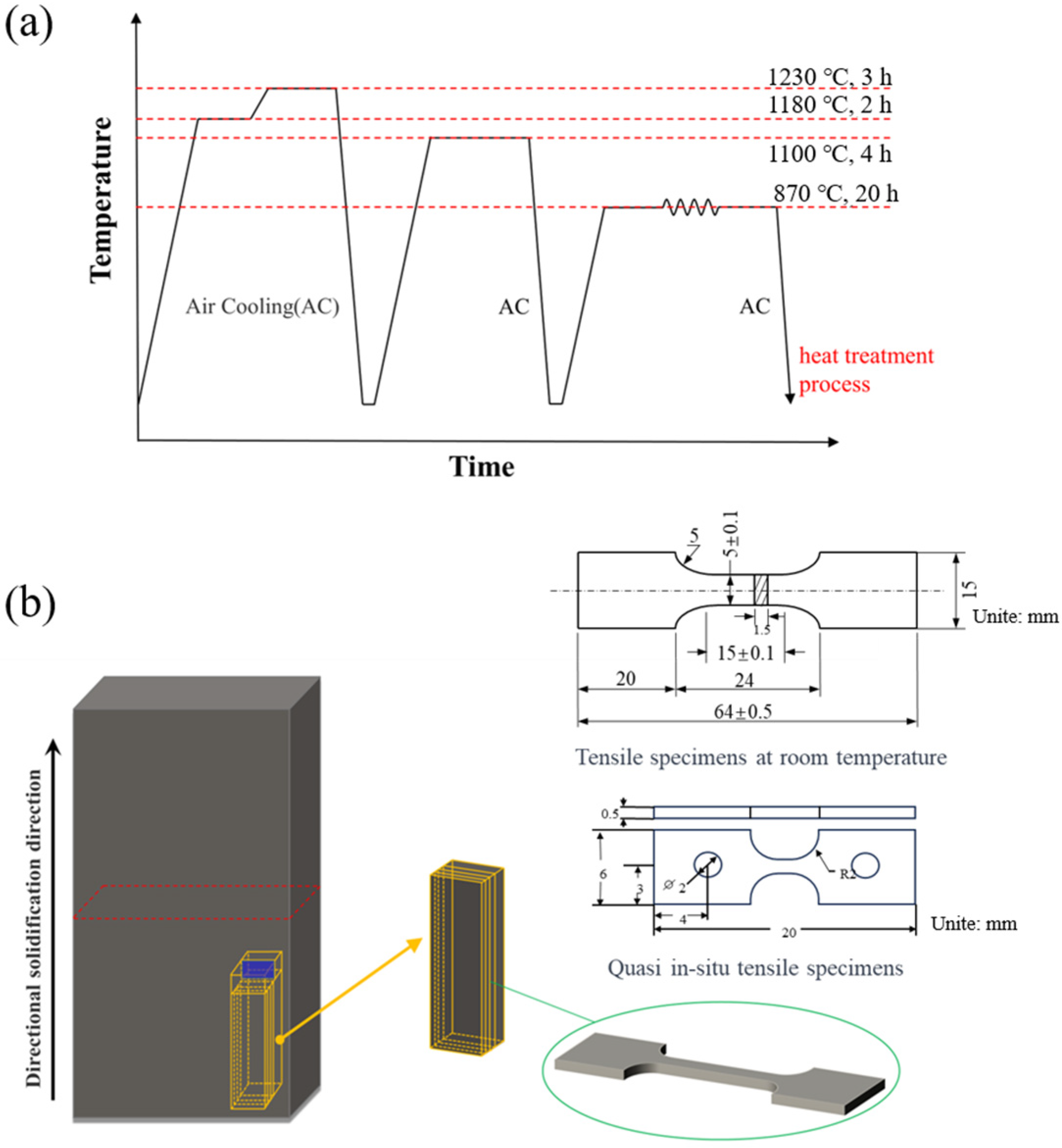 Metals 14 00057 g001