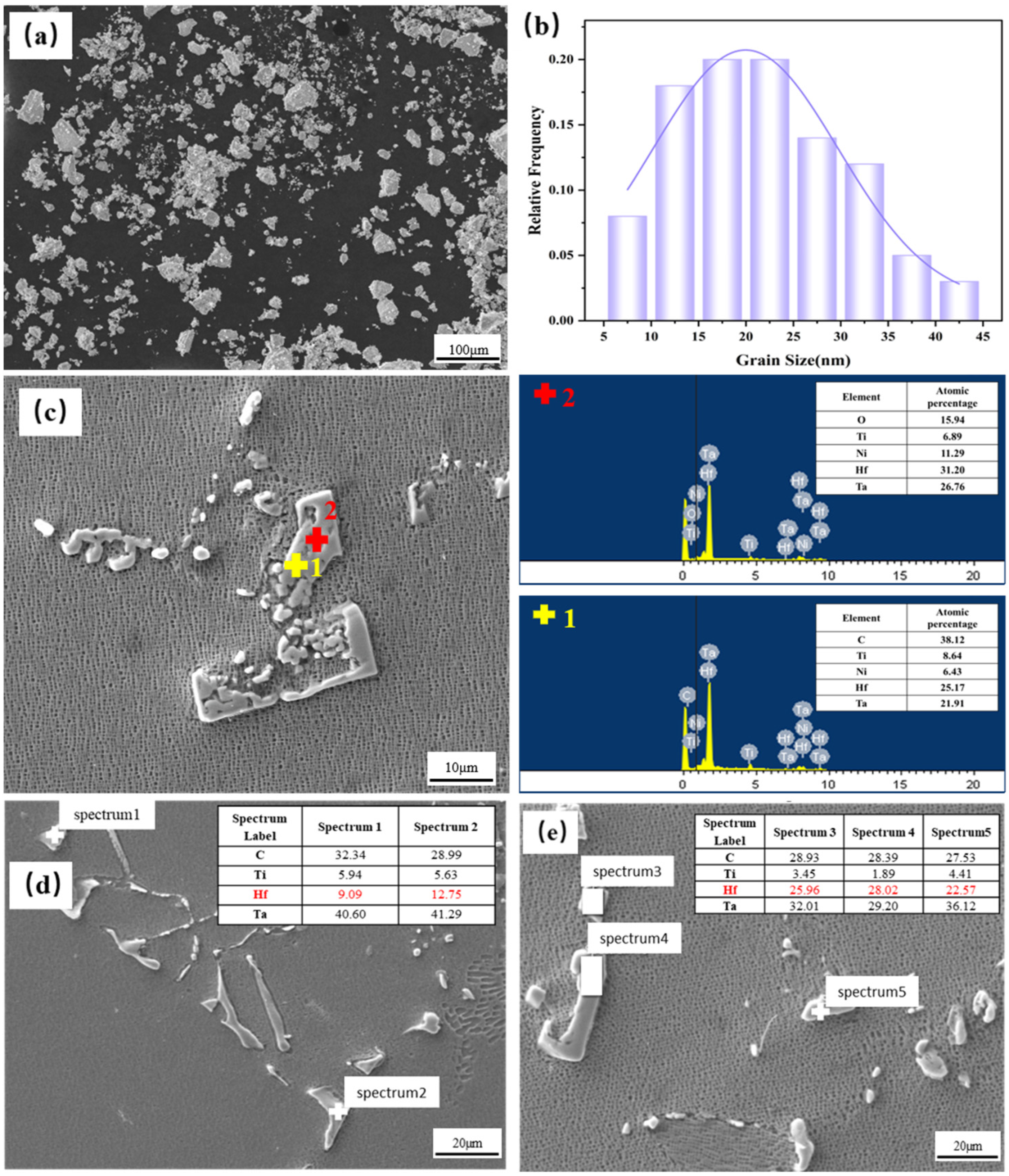 Metals 14 00057 g003