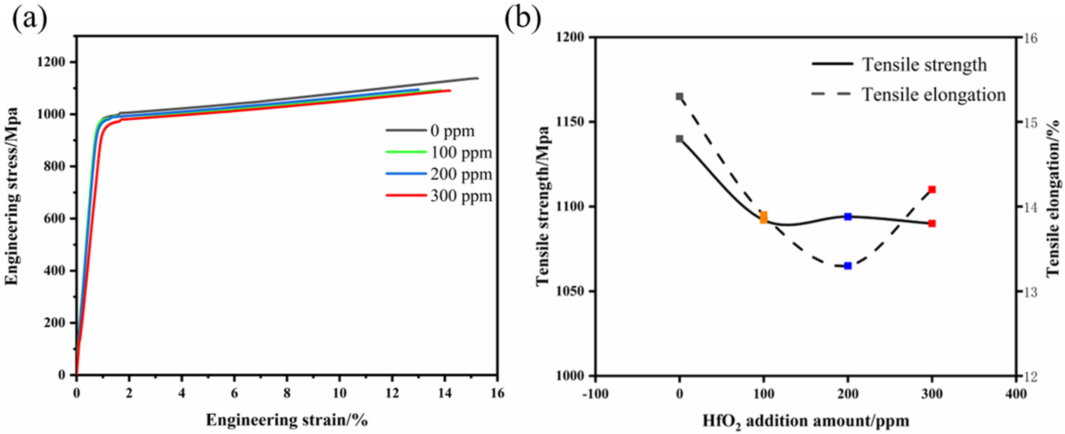 Metals 14 00057 g005