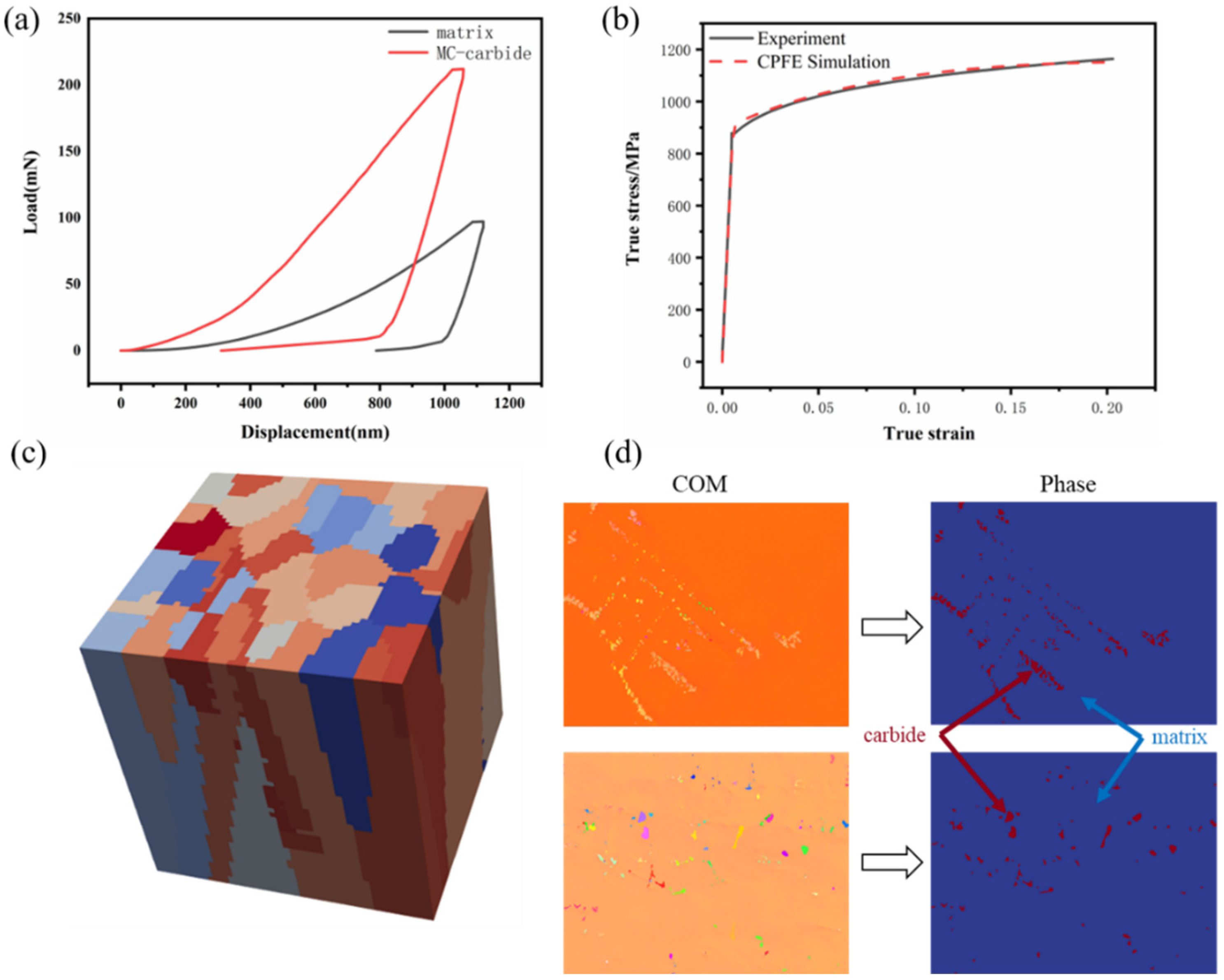 Metals 14 00057 g011