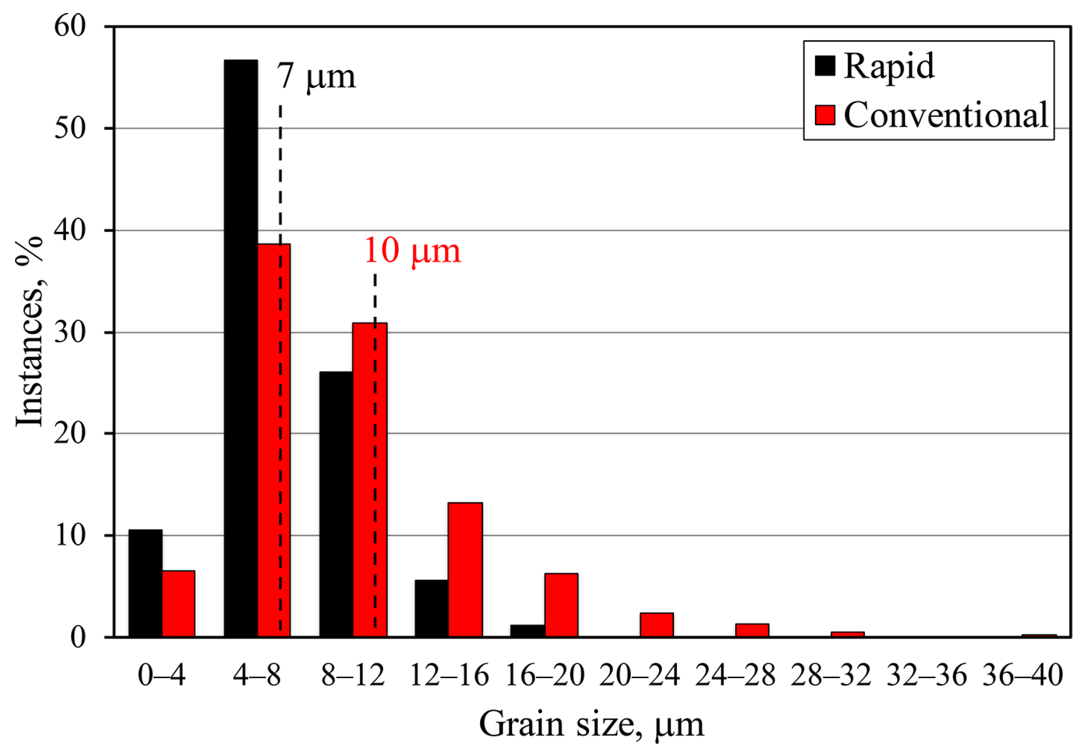 Metals 14 00060 g006