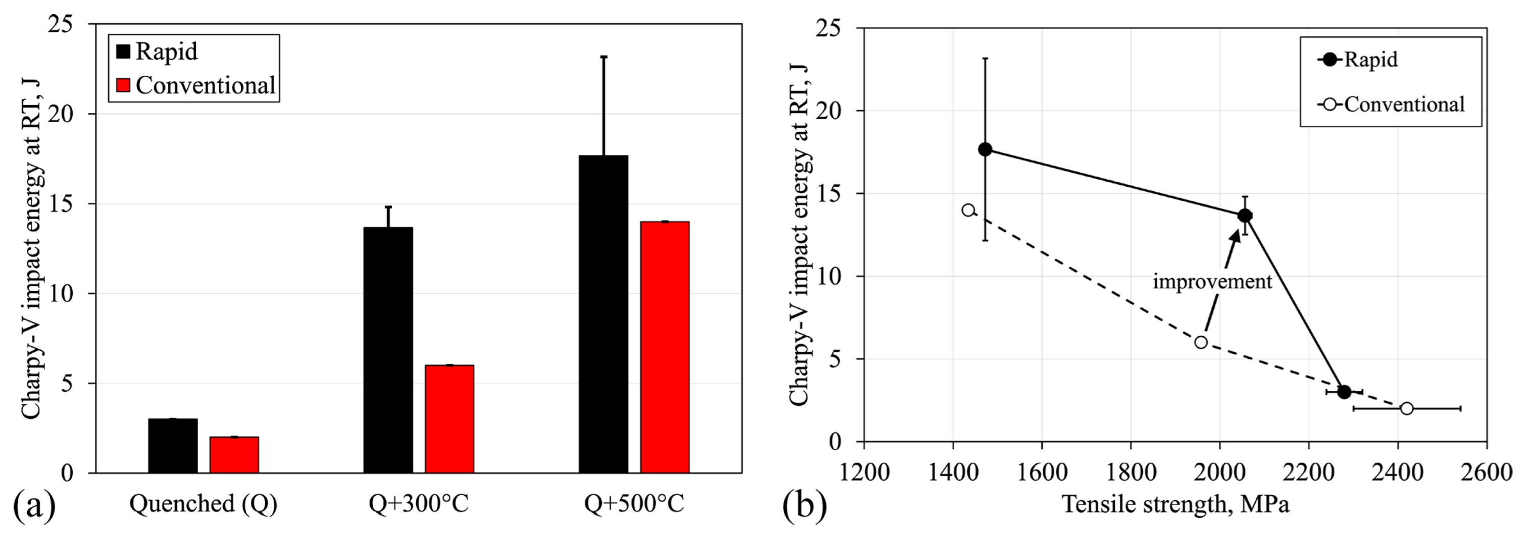 Metals 14 00060 g012