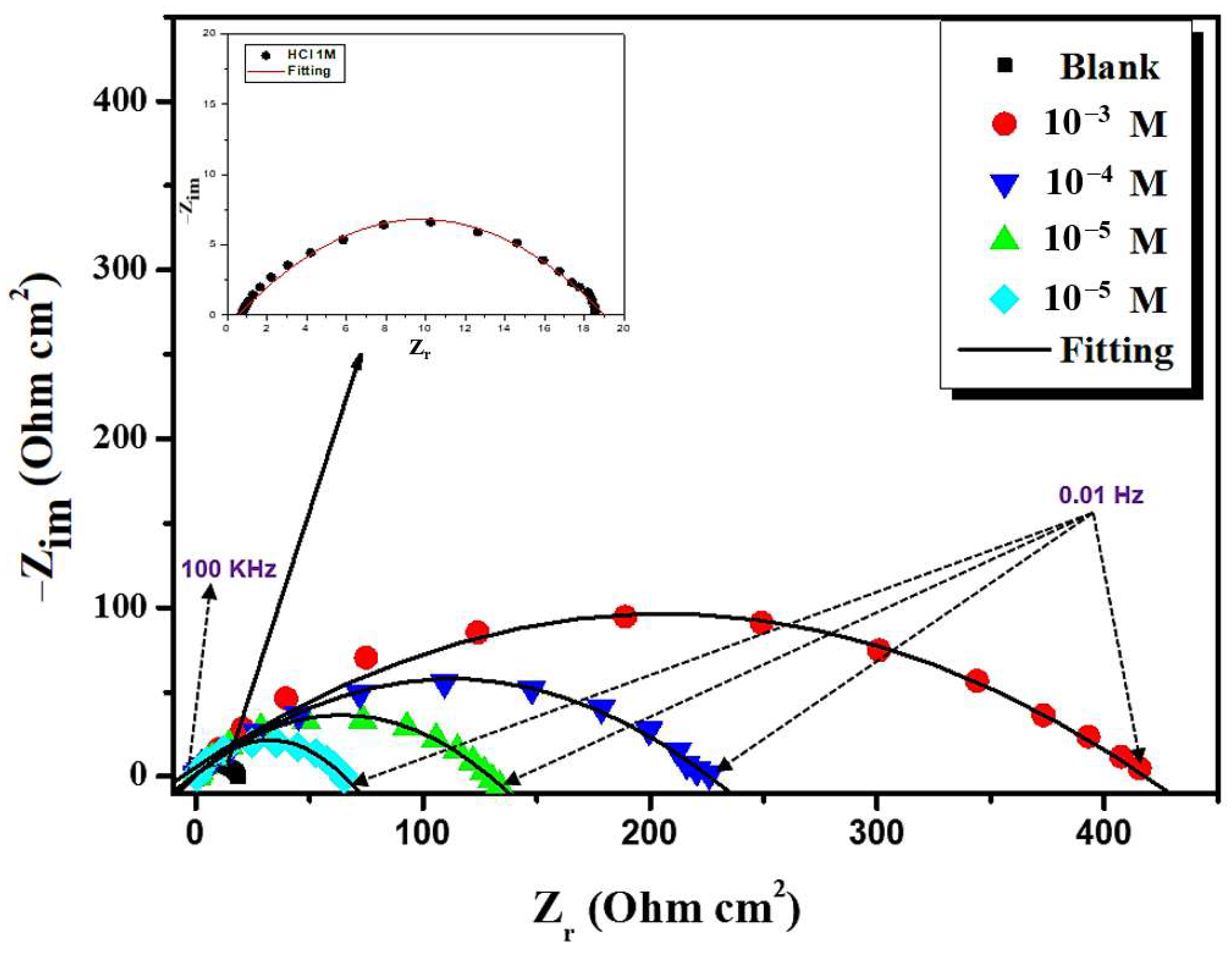 Metals 14 00069 g003