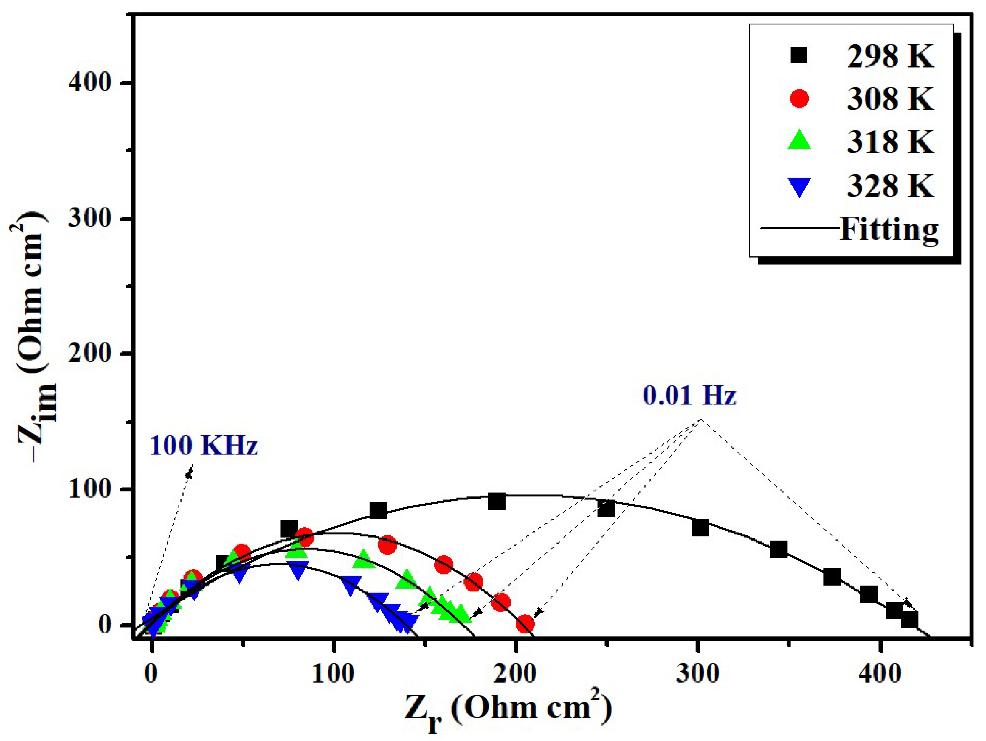 Metals 14 00069 g008