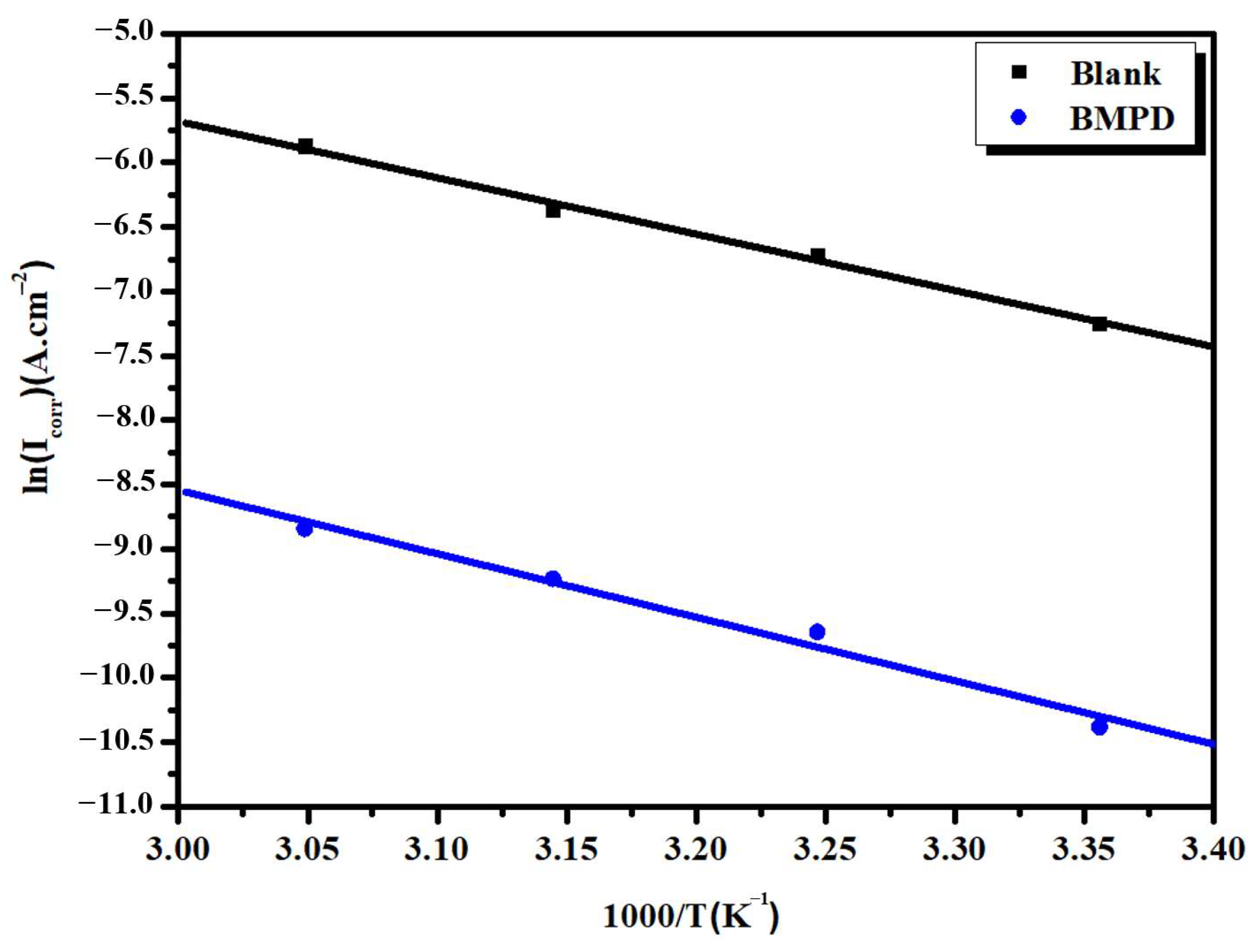 Metals 14 00069 g009