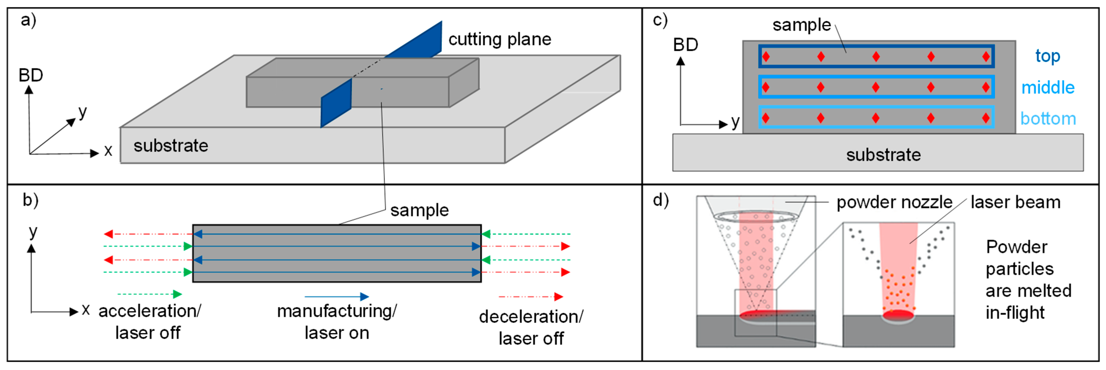 Metals 14 00079 g001