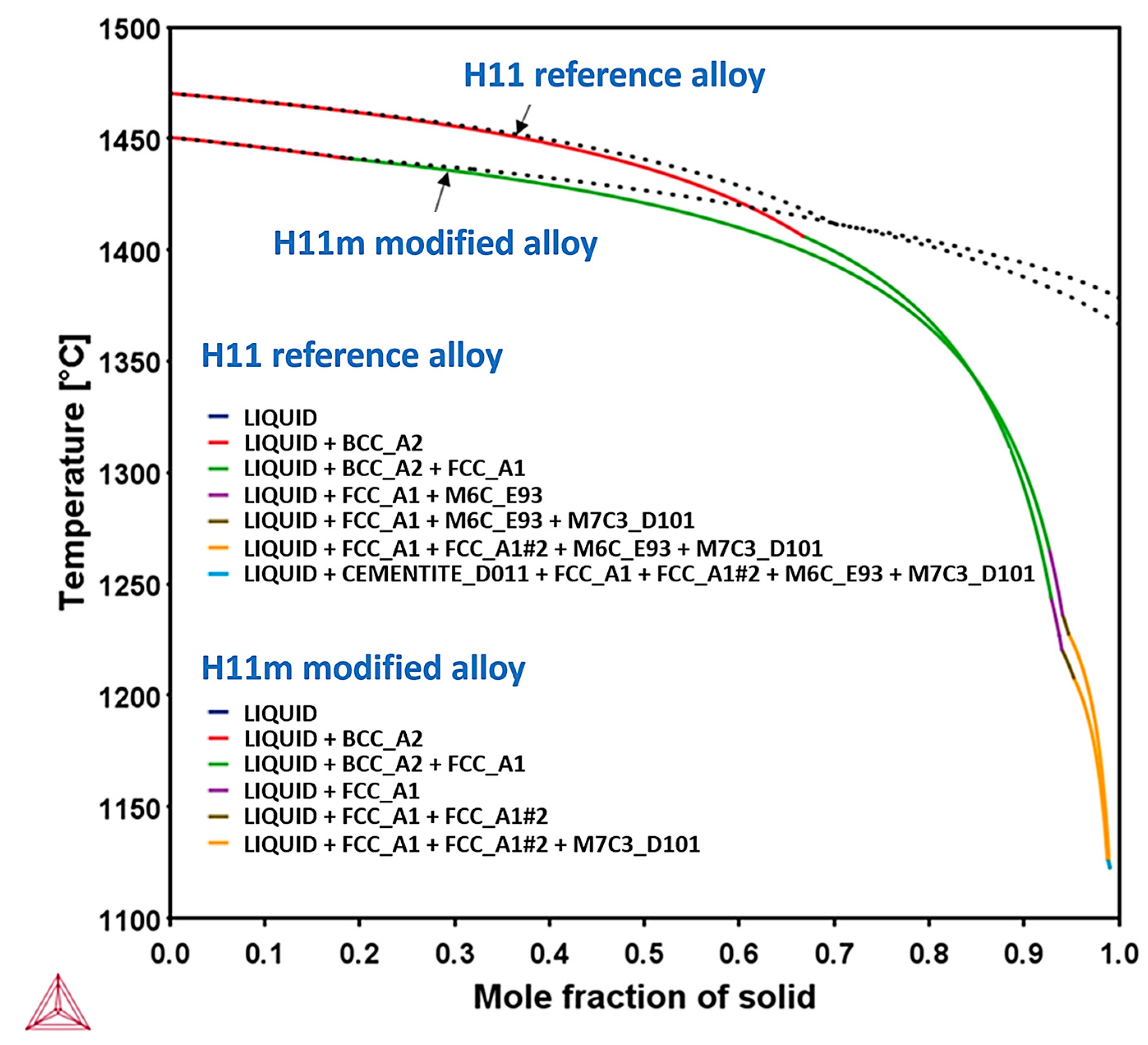 Metals 14 00079 g003