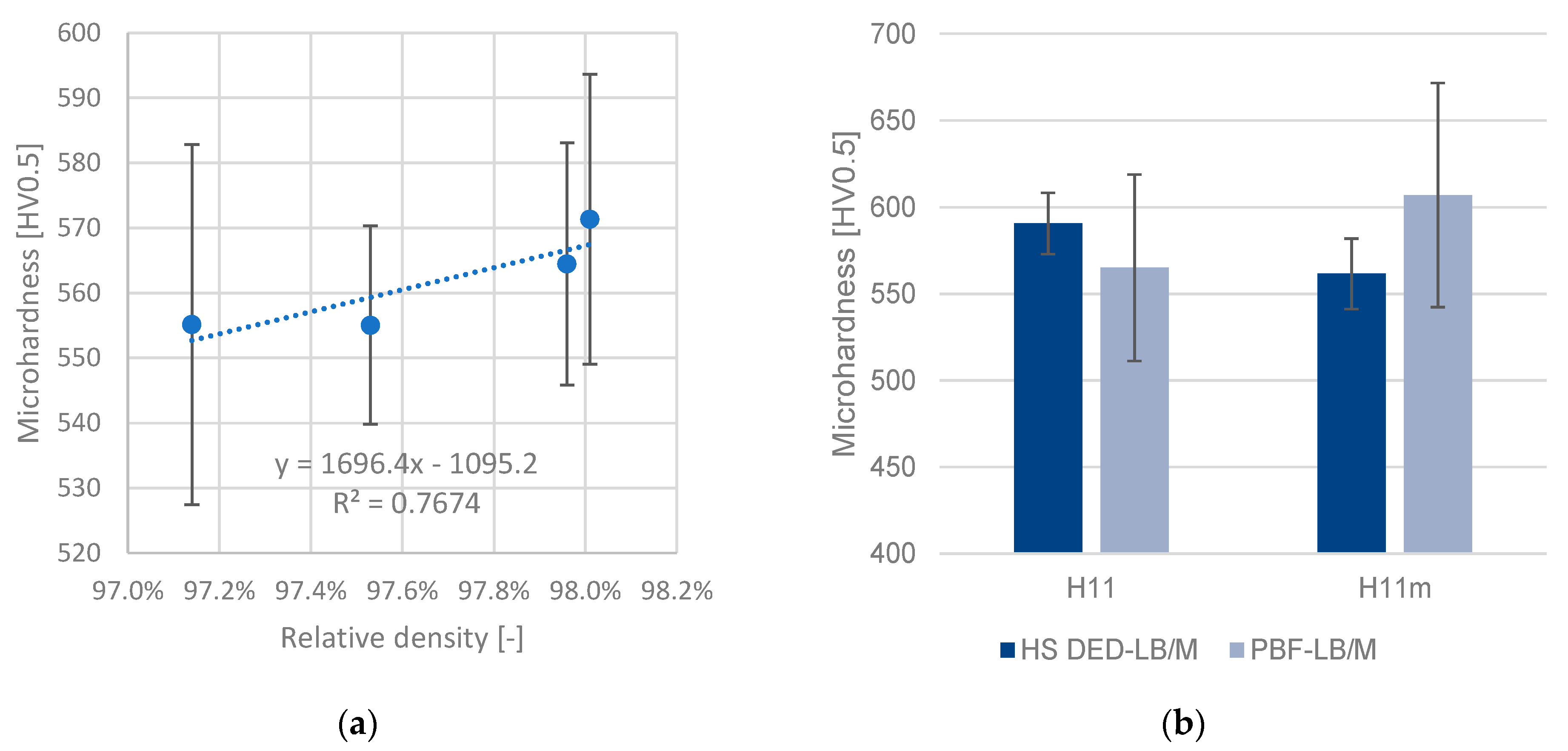 Metals 14 00079 g011