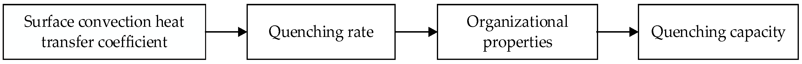 Metals 14 00083 g002