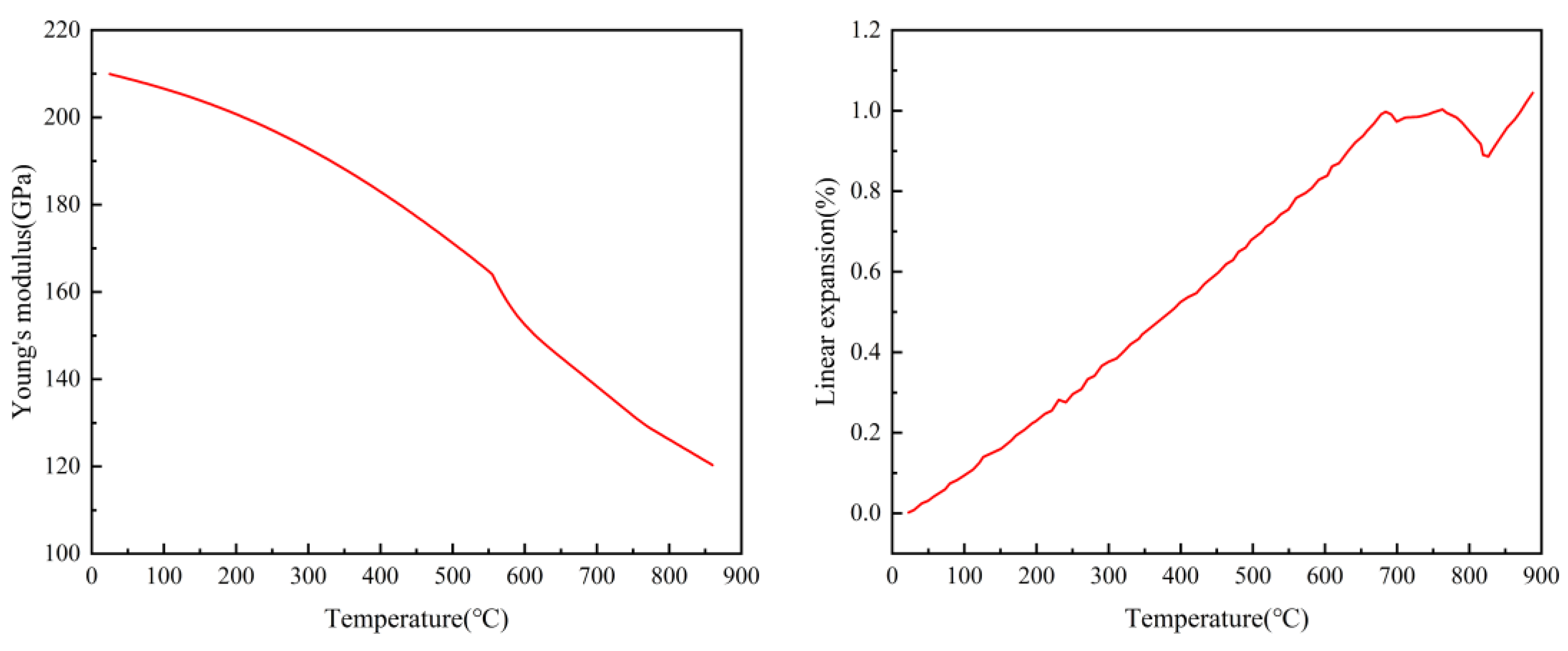 Metals 14 00083 g005a
