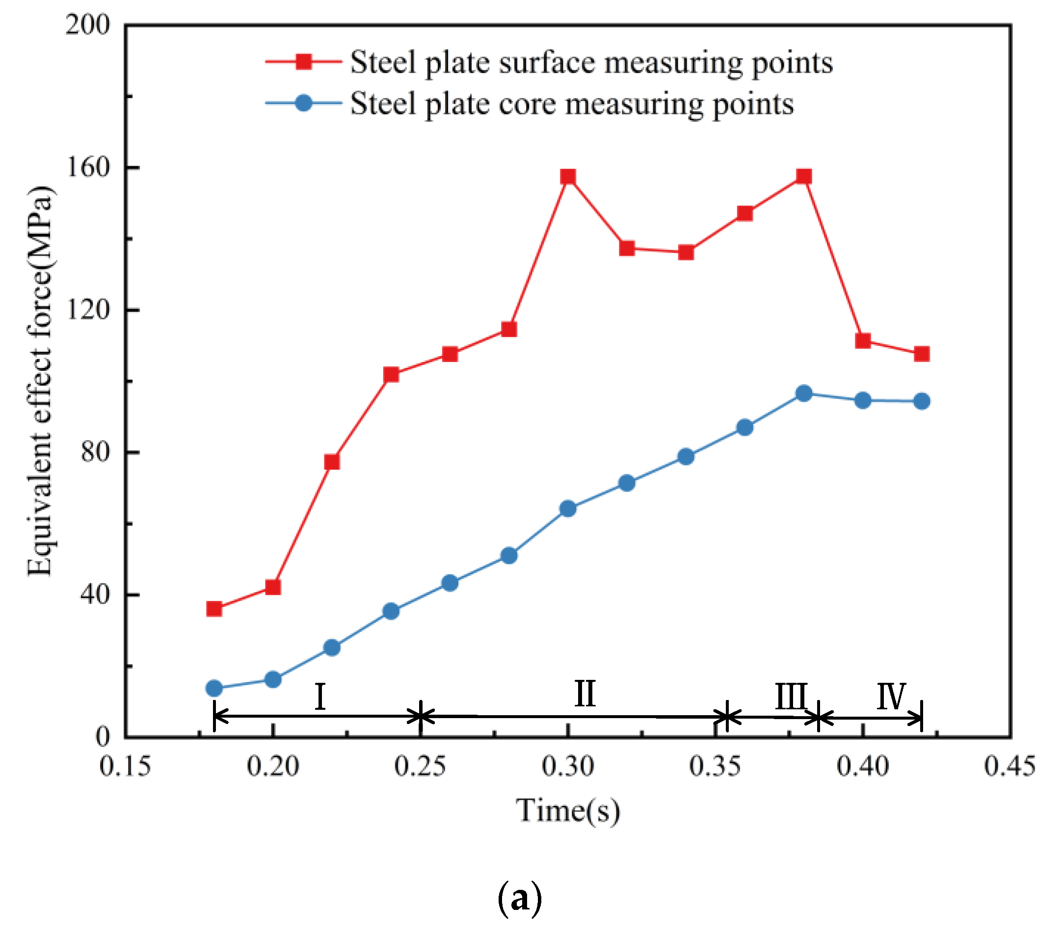 Metals 14 00083 g013a