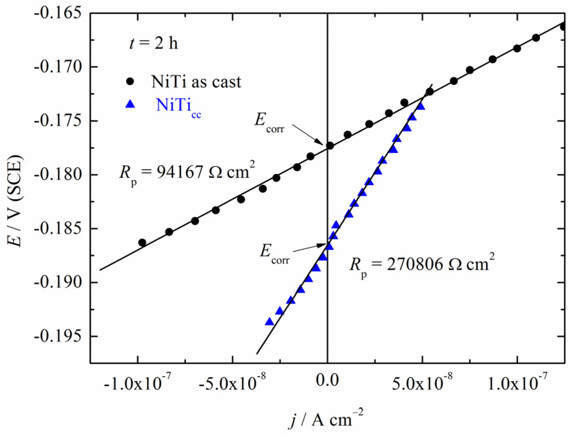 Metals 14 00088 g004