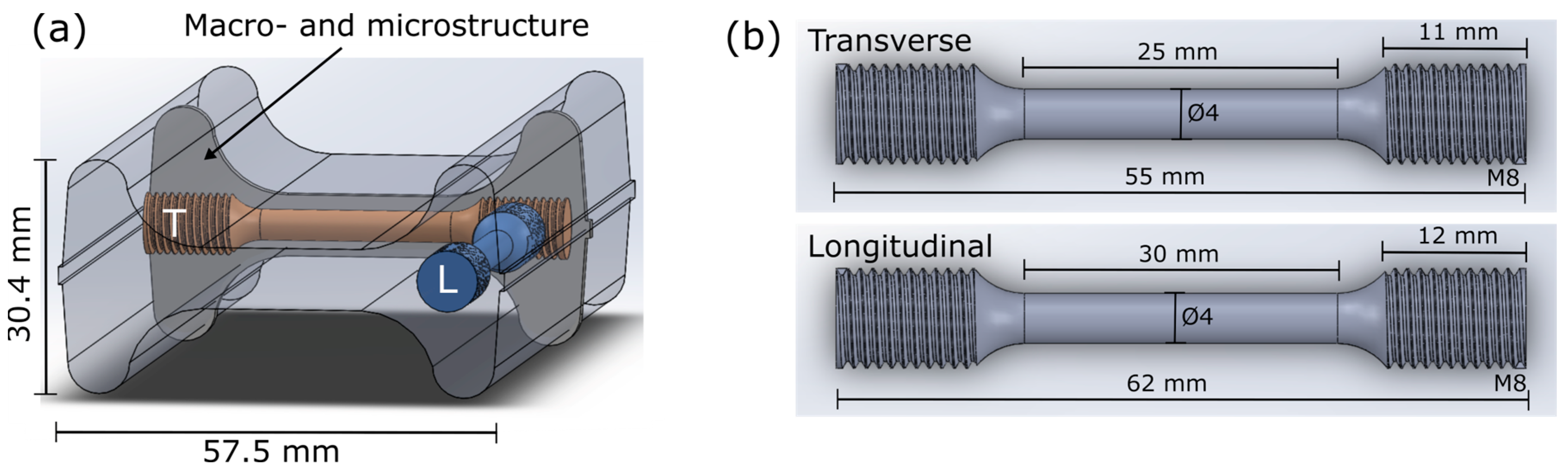 Metals 14 00090 g003