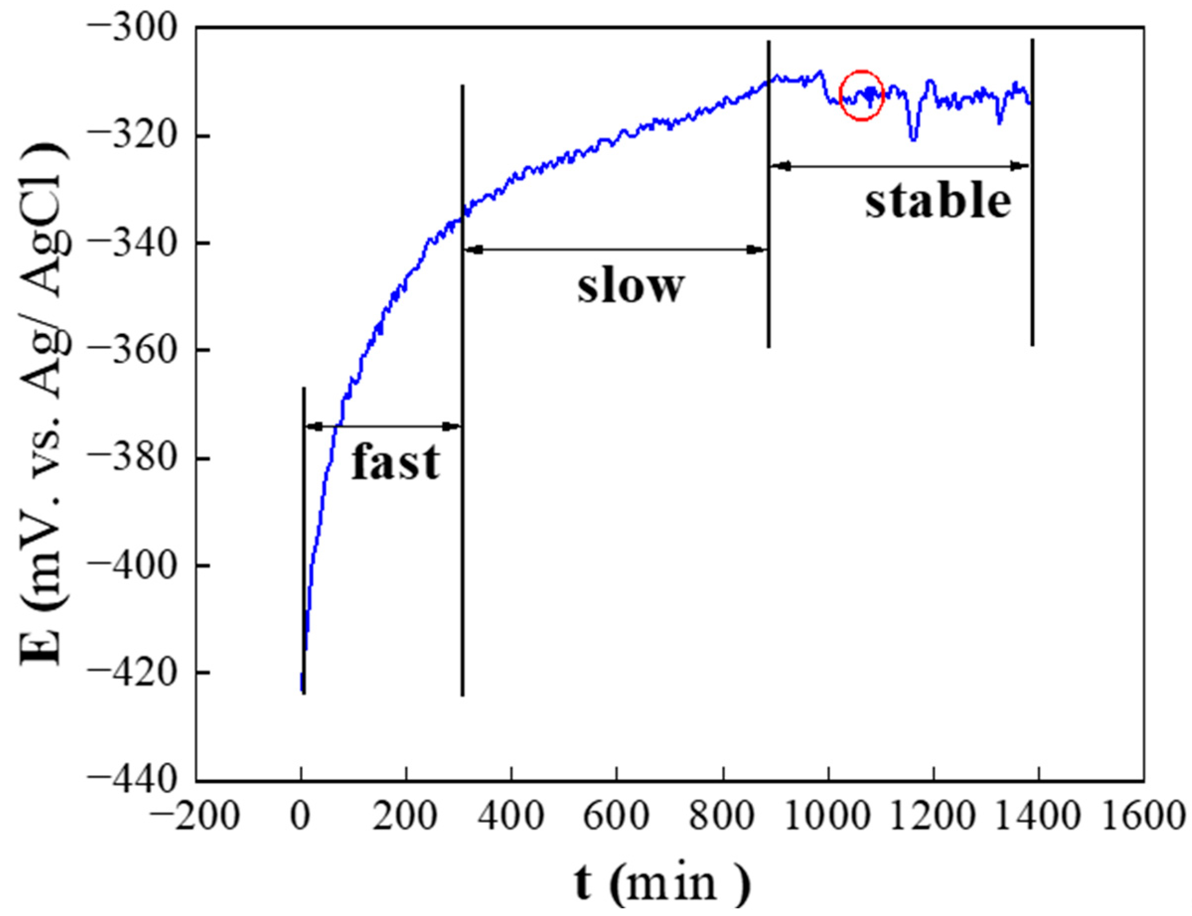 Metals 14 00093 g002