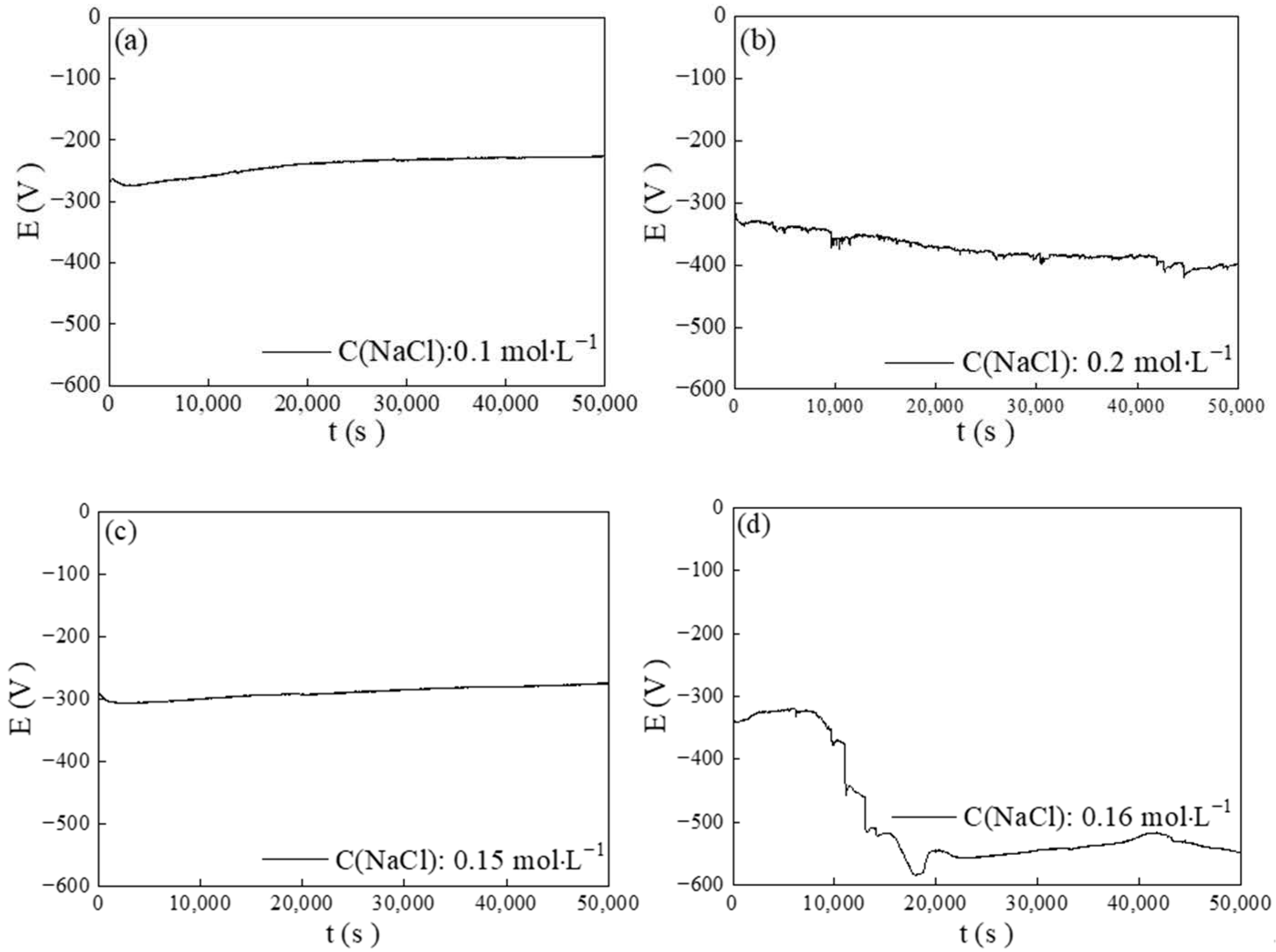 Metals 14 00093 g003