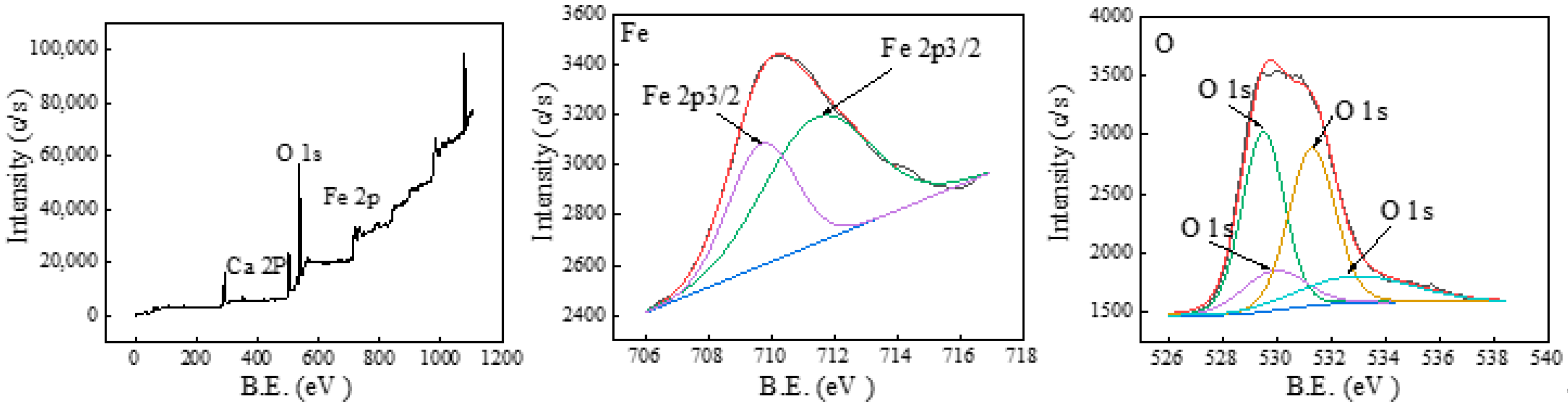 Metals 14 00093 g008
