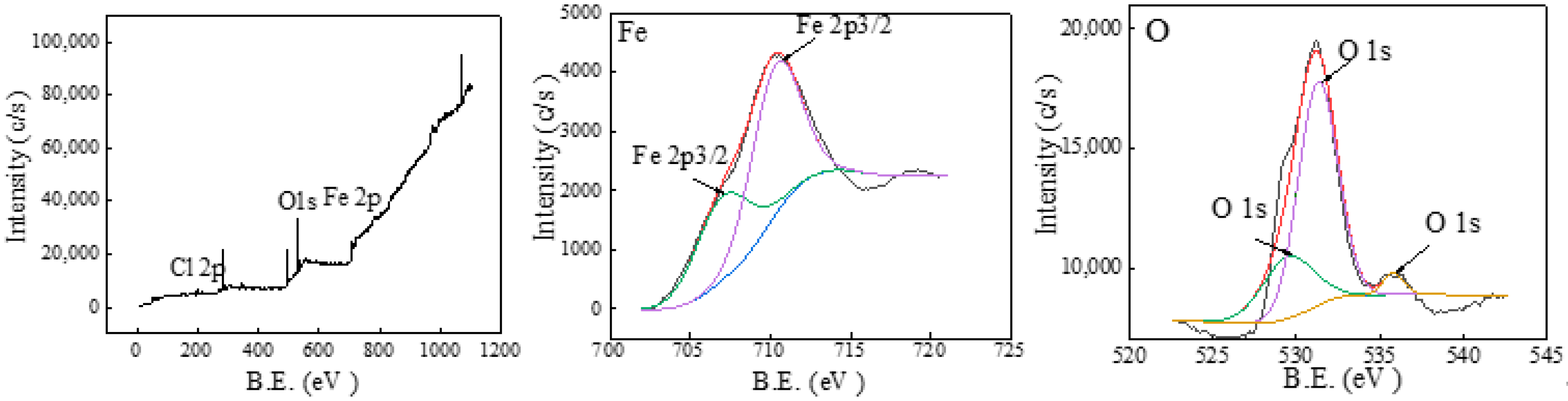 Metals 14 00093 g009