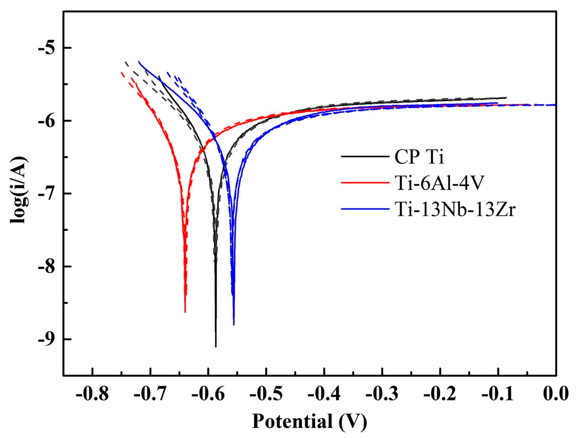 Metals 14 00096 g005
