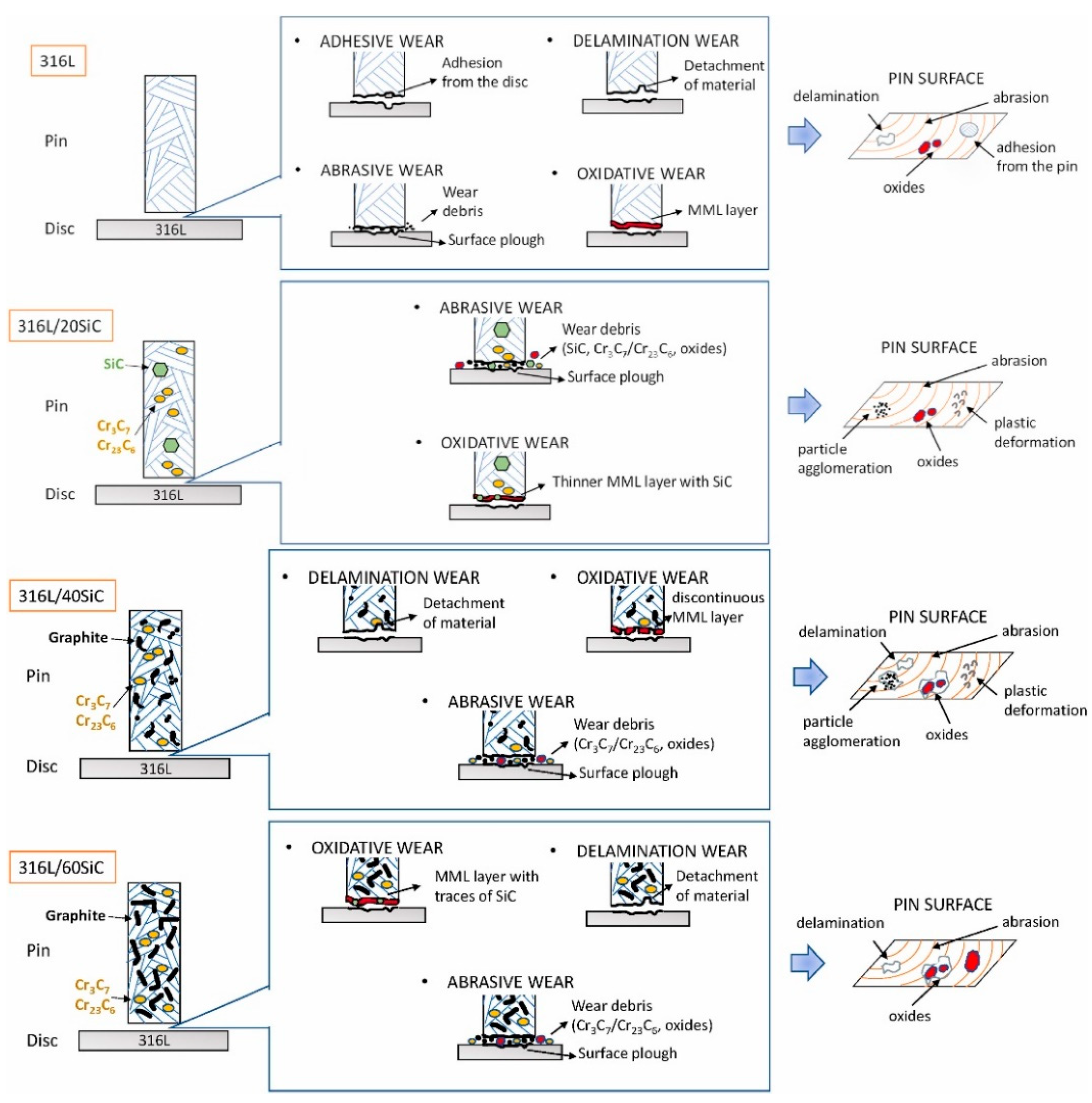 Metals 14 00096 g015