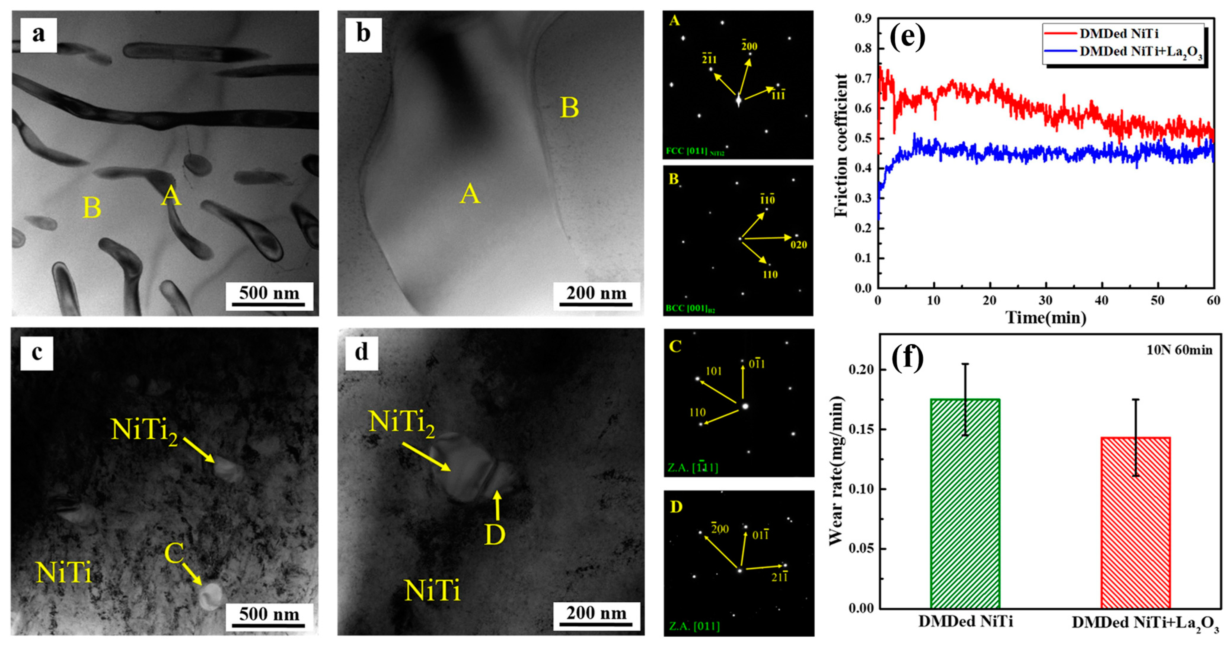 Metals 14 00096 g017