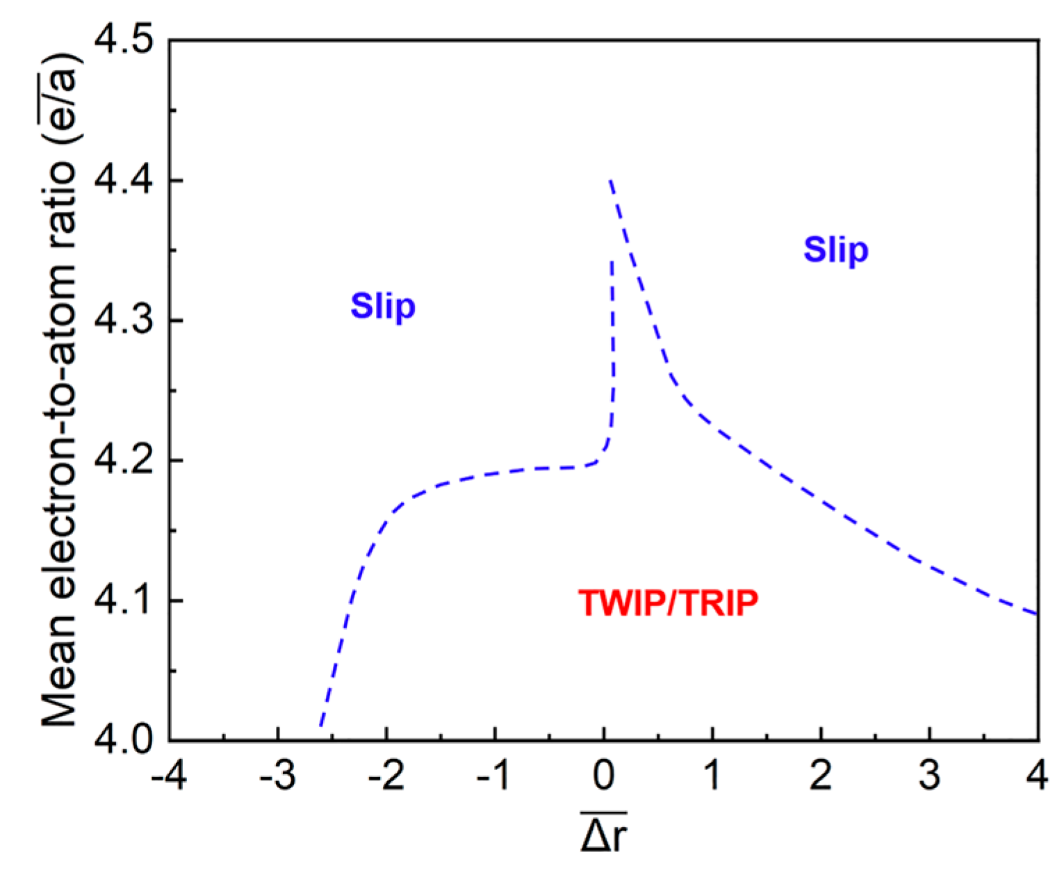 Metals 14 00097 g004