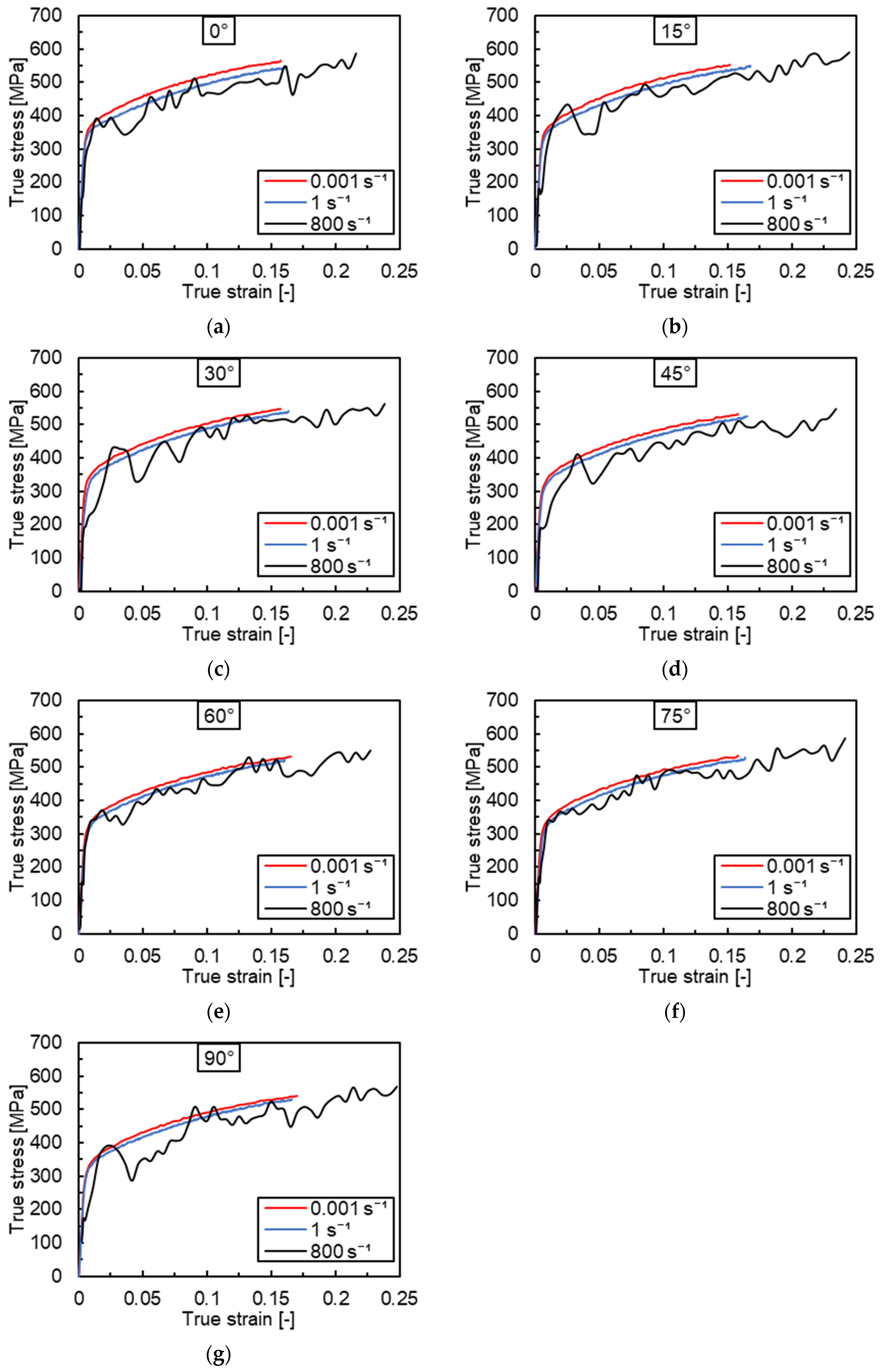 Metals 14 00098 g006
