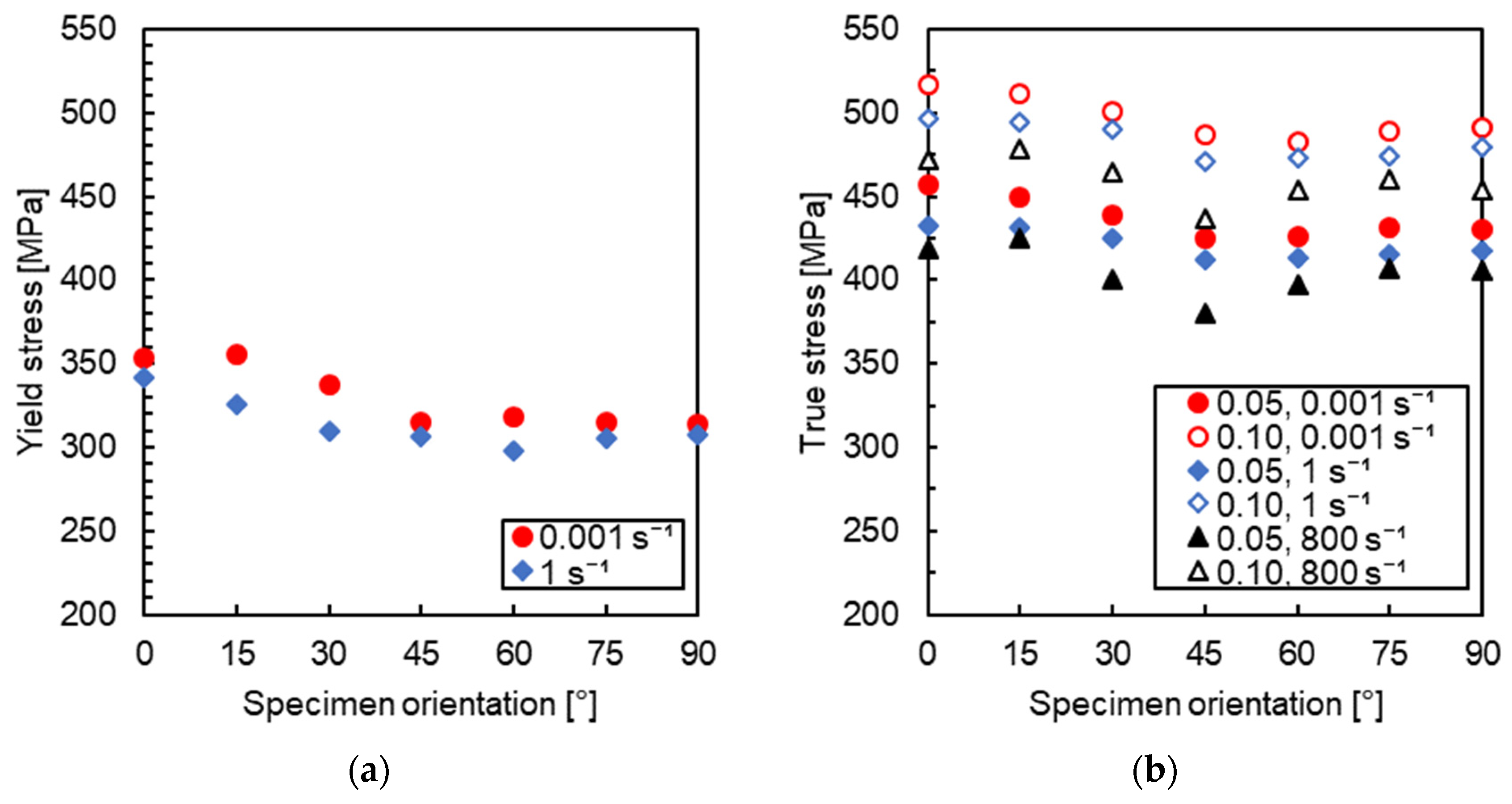 Metals 14 00098 g007