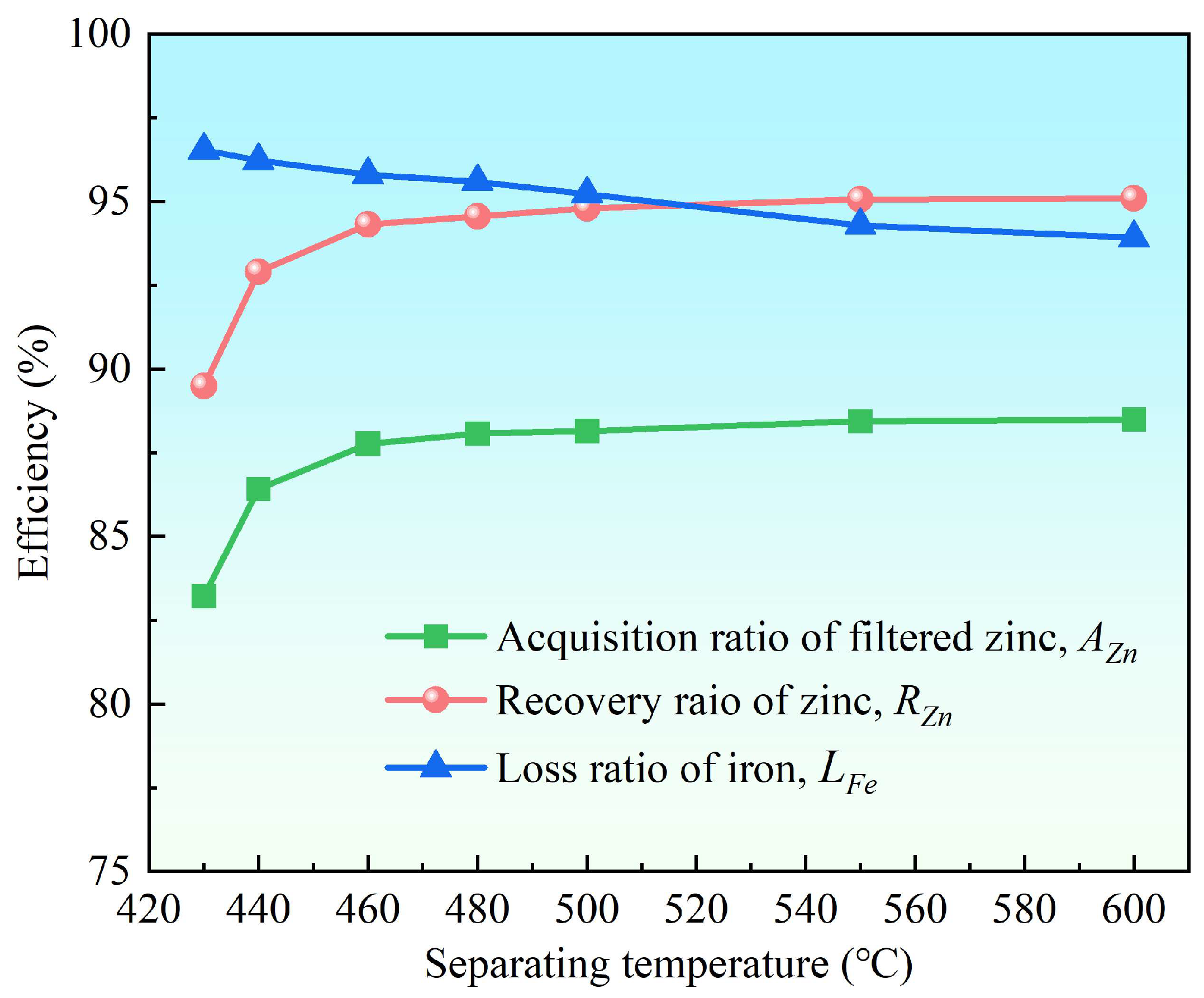 Metals 14 00100 g012