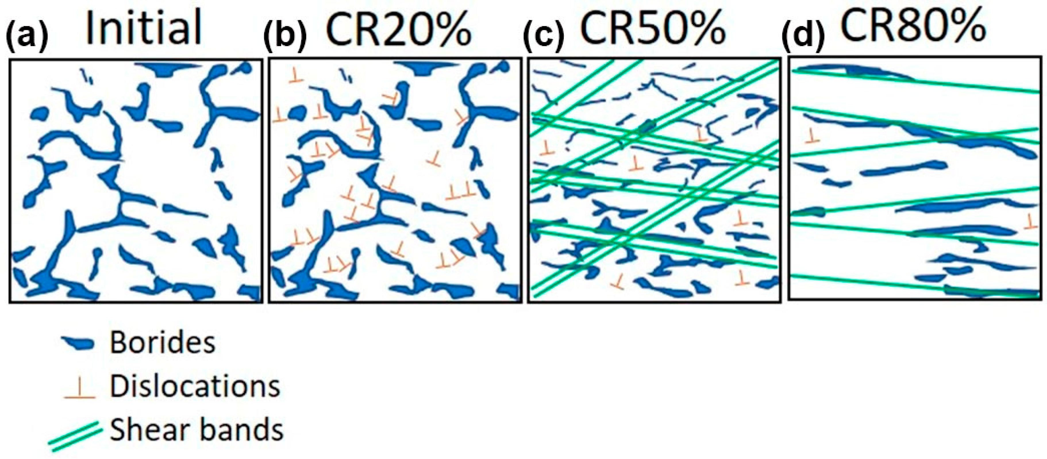 Metals 14 00104 g008