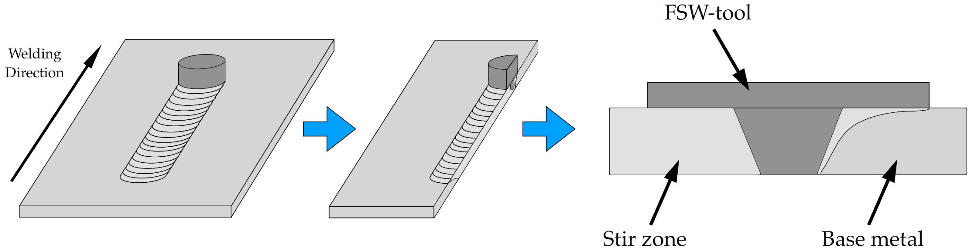 Metals 14 00105 g001