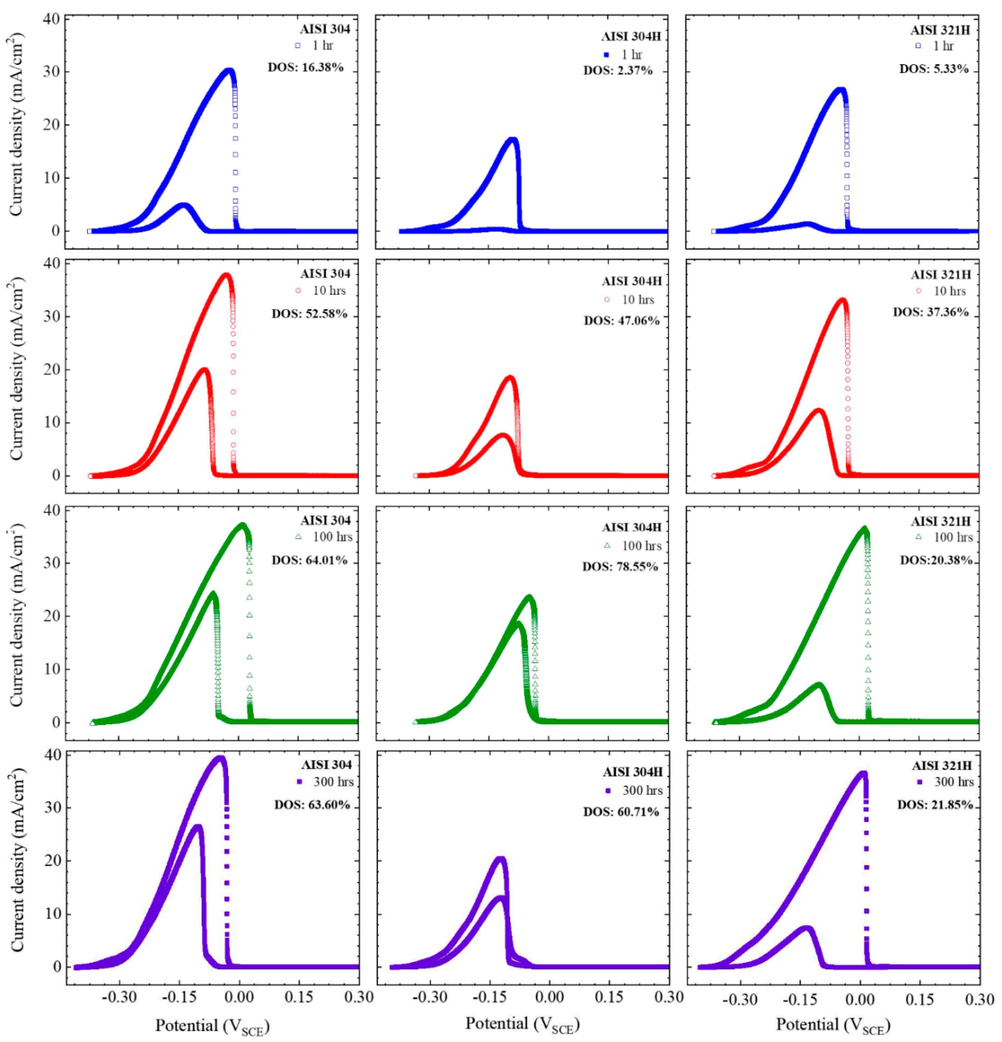 Metals 14 00106 g005