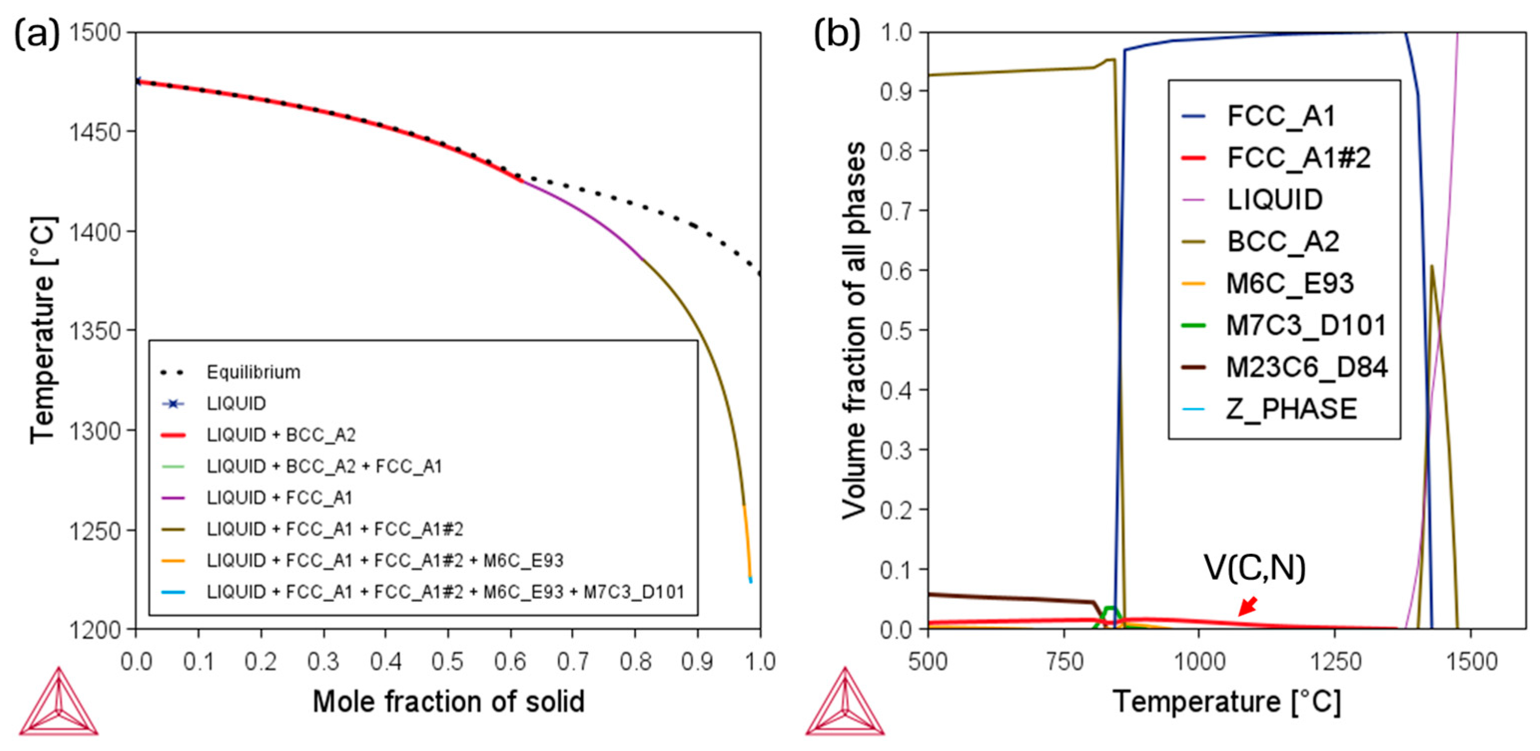 Metals 14 00112 g005
