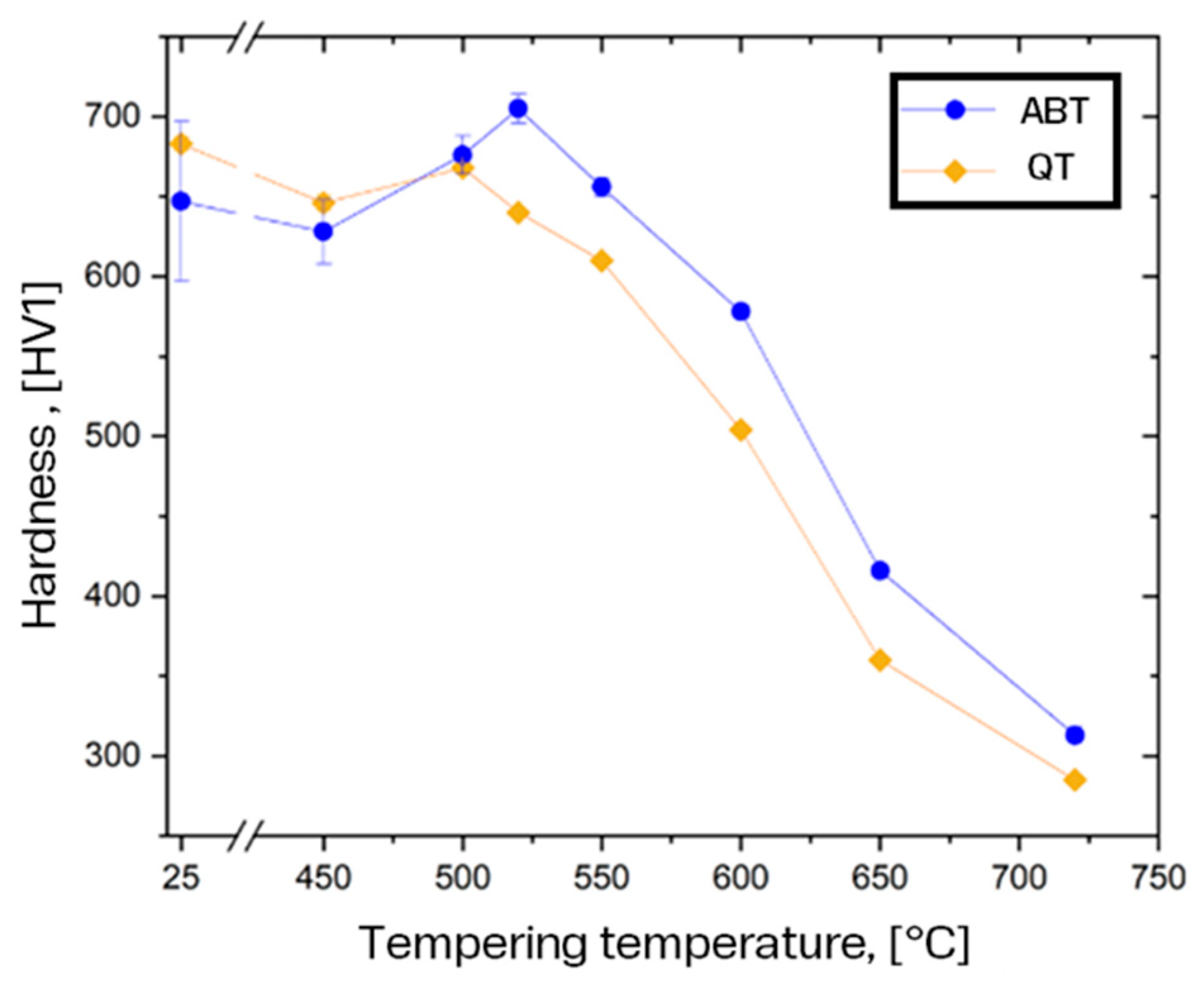 Metals 14 00112 g006